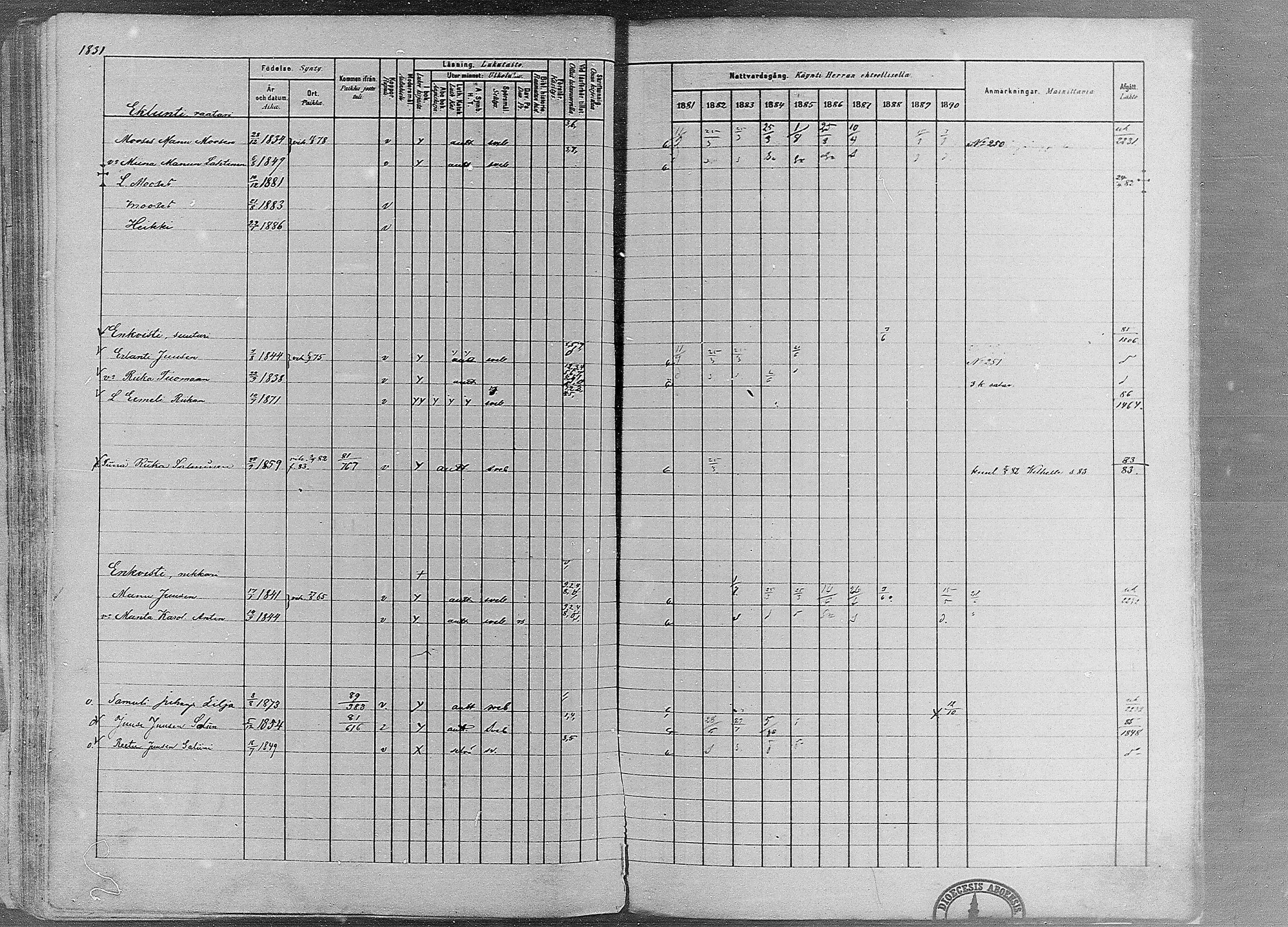 [ ../kirjat/Kirkonkirjat/ruovesi/rippikirja_1881-1890_mko1-55/kuvat/1561.jpg ]