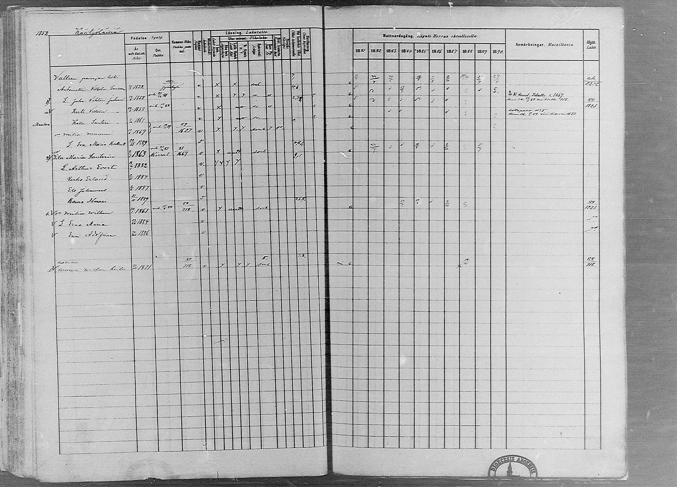 [ ../kirjat/Kirkonkirjat/ruovesi/rippikirja_1881-1890_mko1-55/kuvat/1582.jpg ]