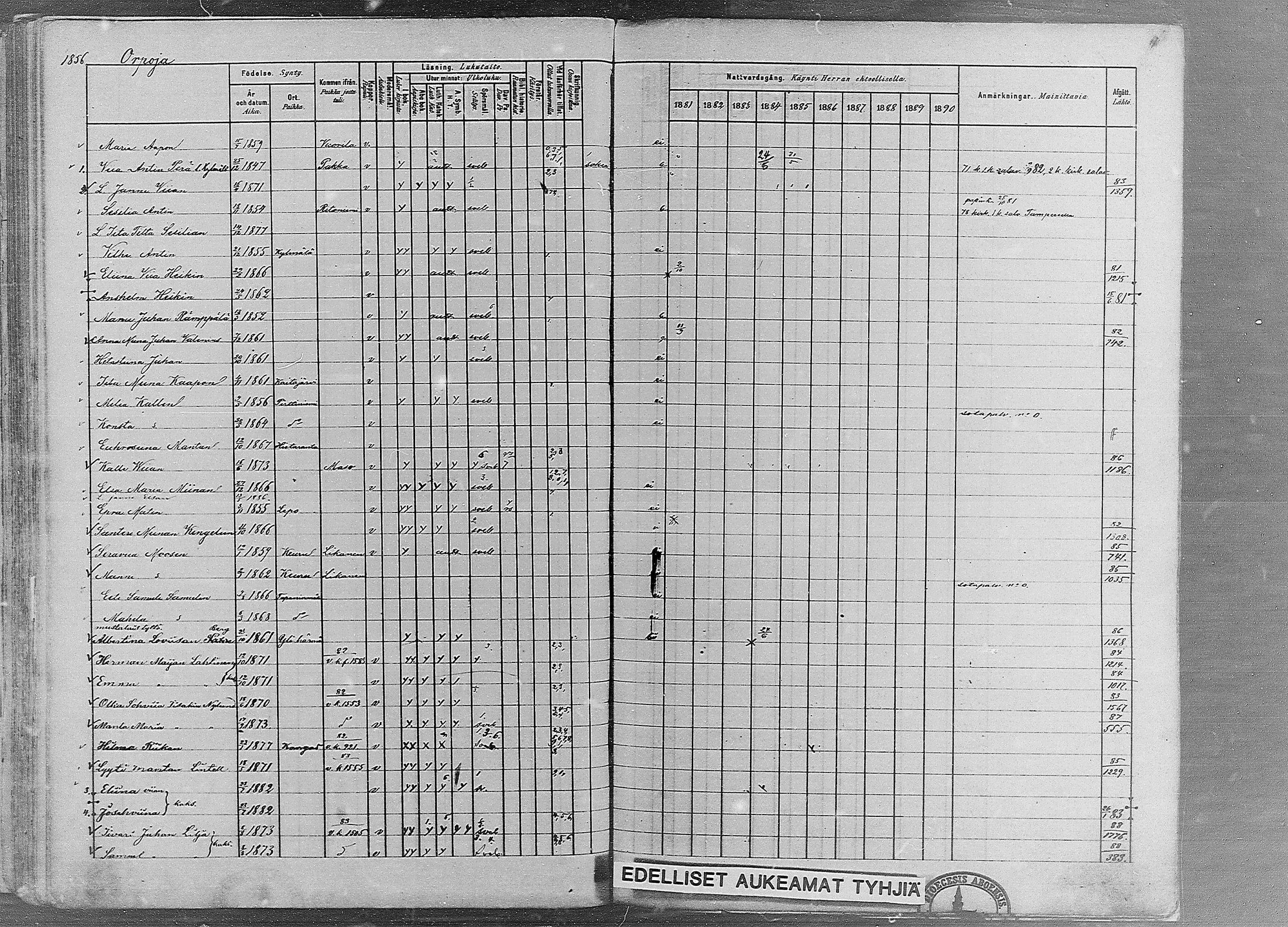 [ ../kirjat/Kirkonkirjat/ruovesi/rippikirja_1881-1890_mko1-55/kuvat/1583.jpg ]