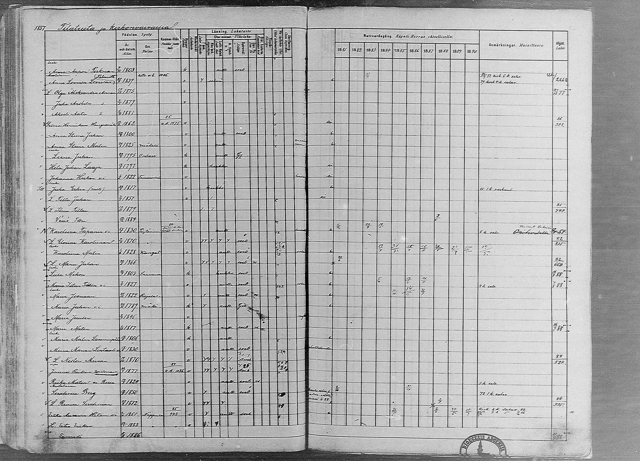 [ ../kirjat/Kirkonkirjat/ruovesi/rippikirja_1881-1890_mko1-55/kuvat/1584.jpg ]