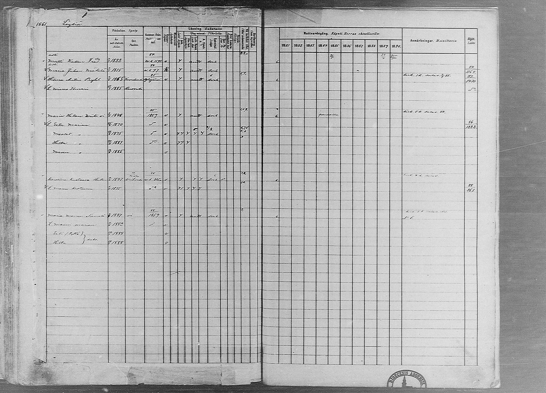 [ ../kirjat/Kirkonkirjat/ruovesi/rippikirja_1881-1890_mko1-55/kuvat/1588.jpg ]