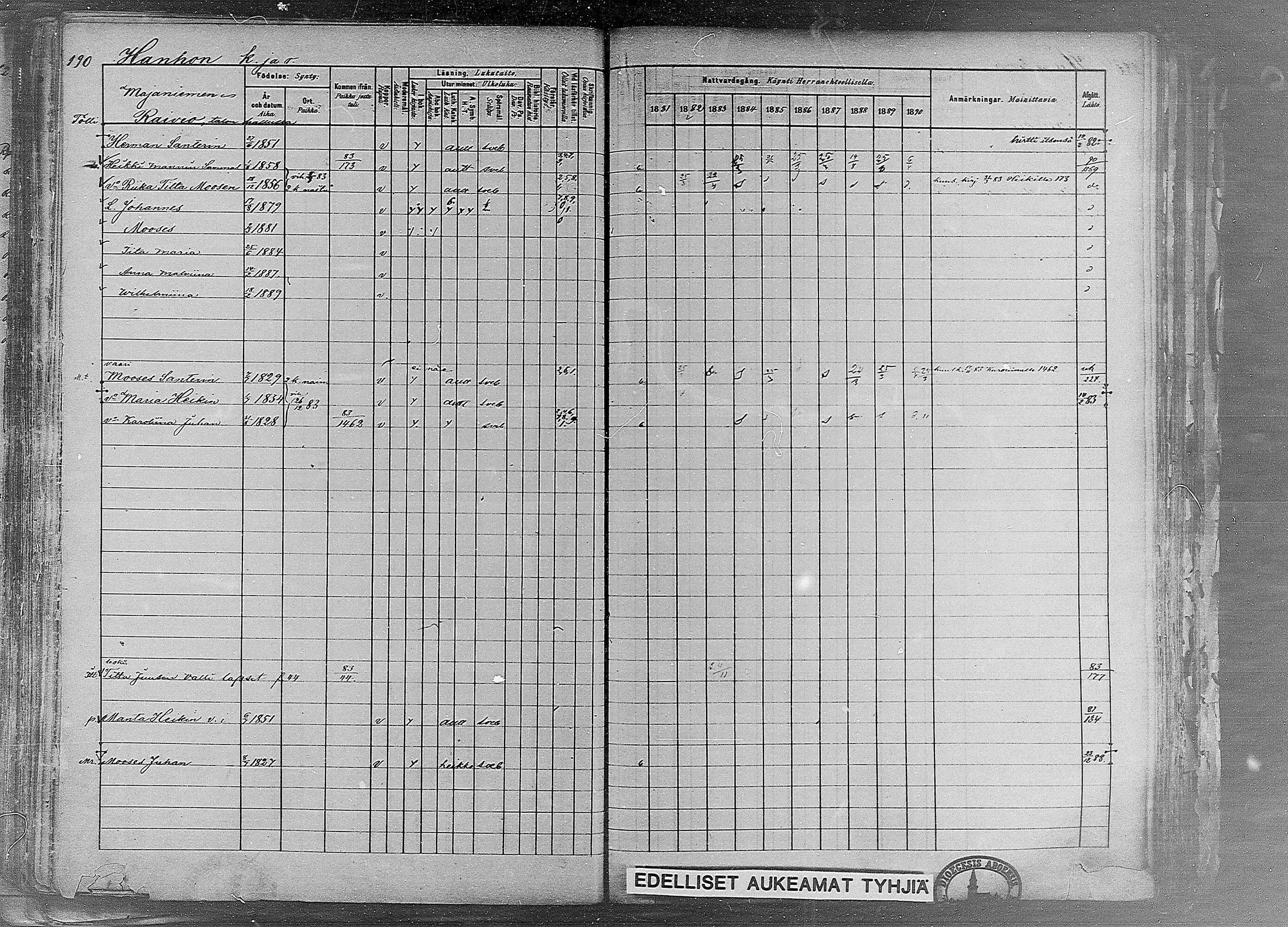 [ ../kirjat/Kirkonkirjat/ruovesi/rippikirja_1881-1890_mko1-55/kuvat/164.jpg ]