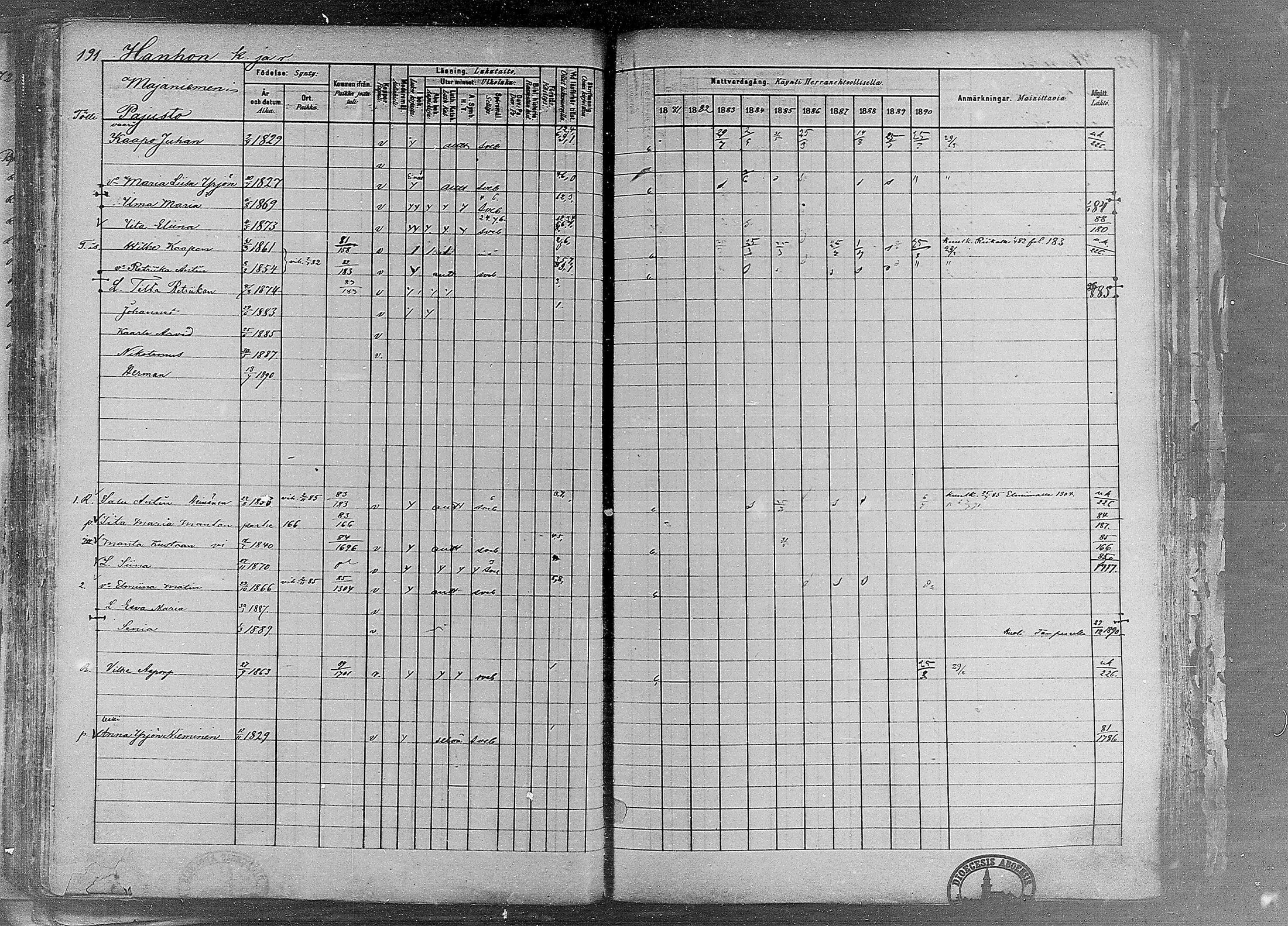 [ ../kirjat/Kirkonkirjat/ruovesi/rippikirja_1881-1890_mko1-55/kuvat/165.jpg ]
