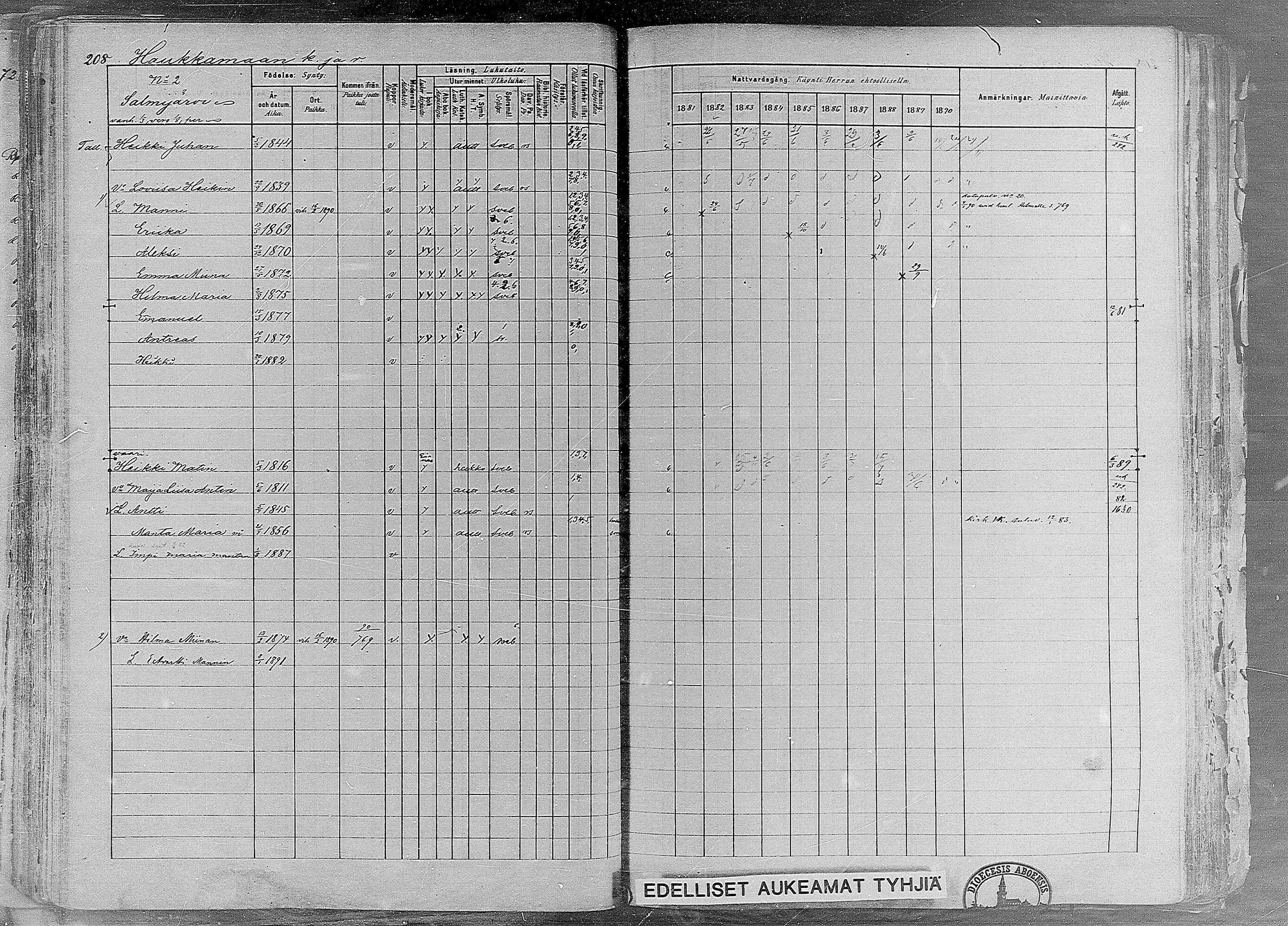 [ ../kirjat/Kirkonkirjat/ruovesi/rippikirja_1881-1890_mko1-55/kuvat/175.jpg ]