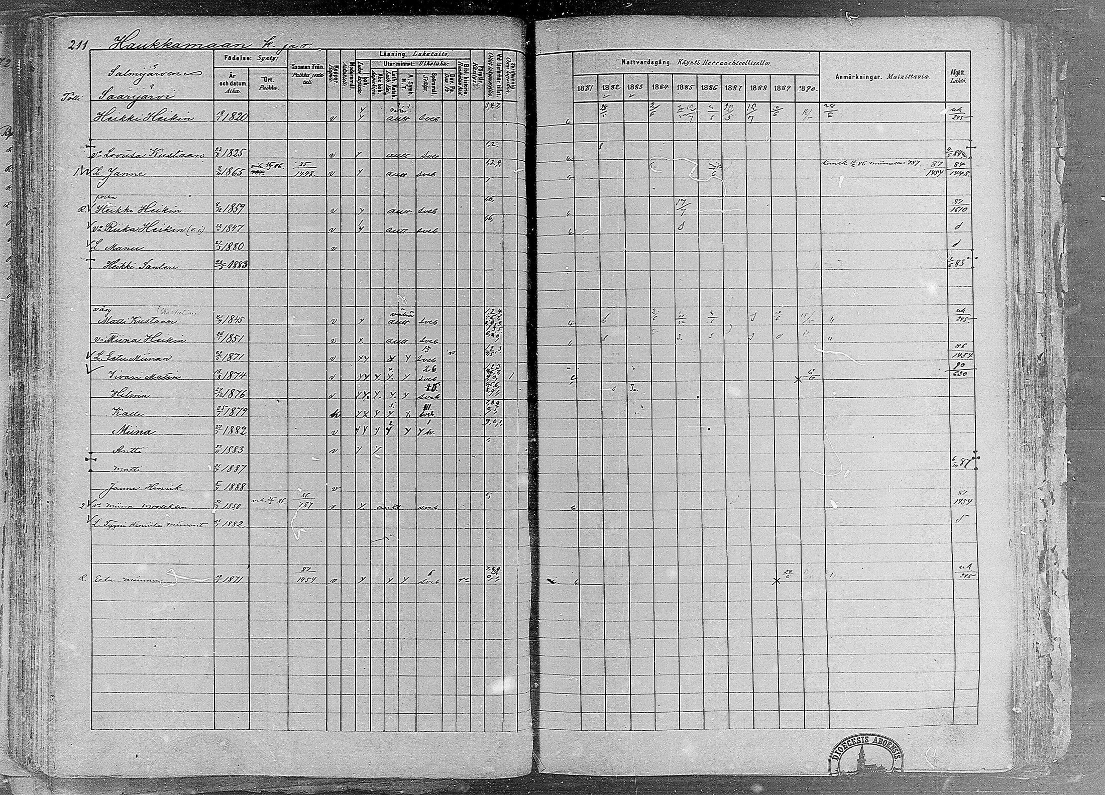 [ ../kirjat/Kirkonkirjat/ruovesi/rippikirja_1881-1890_mko1-55/kuvat/178.jpg ]