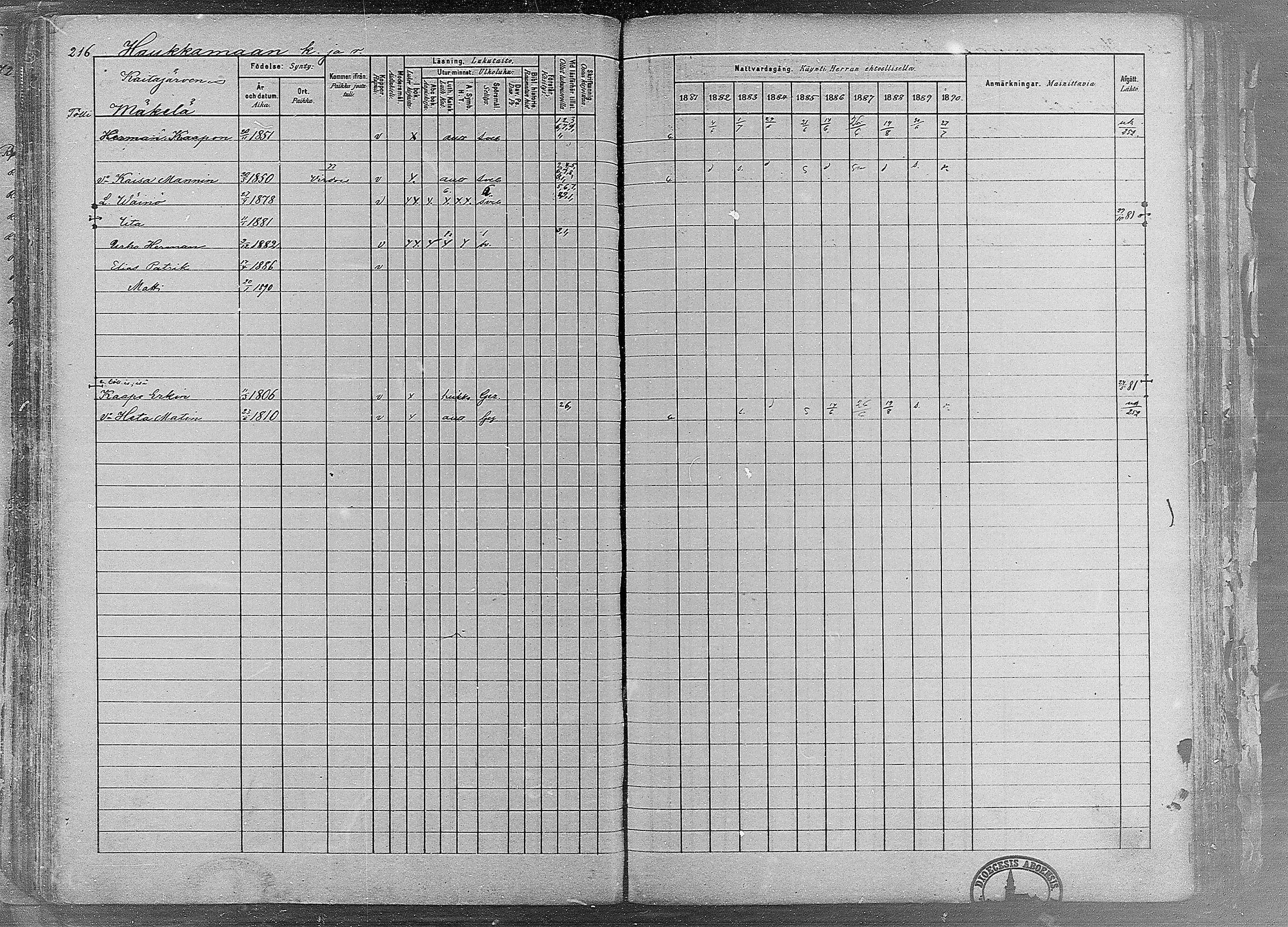 [ ../kirjat/Kirkonkirjat/ruovesi/rippikirja_1881-1890_mko1-55/kuvat/182.jpg ]