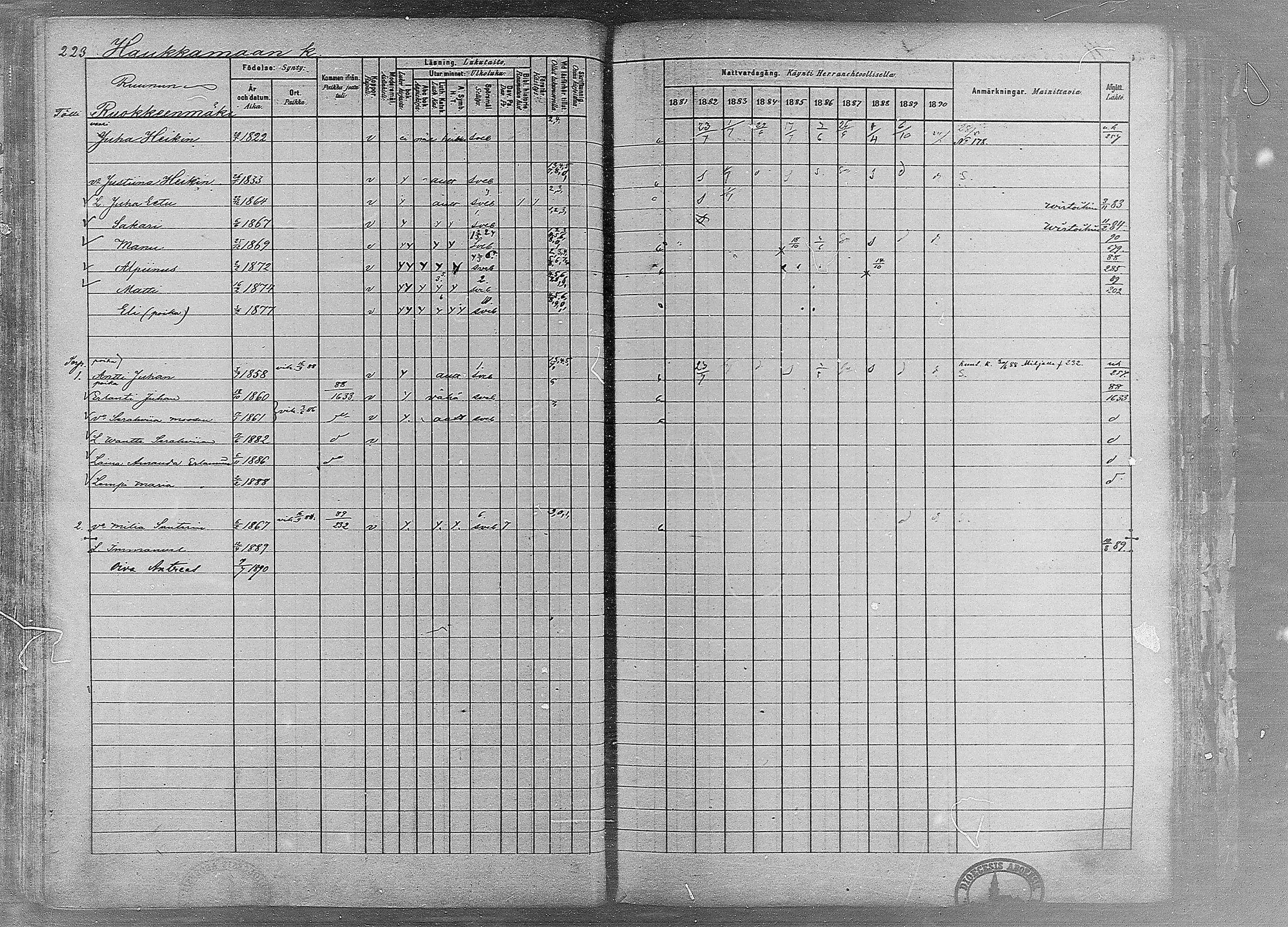 [ ../kirjat/Kirkonkirjat/ruovesi/rippikirja_1881-1890_mko1-55/kuvat/187.jpg ]