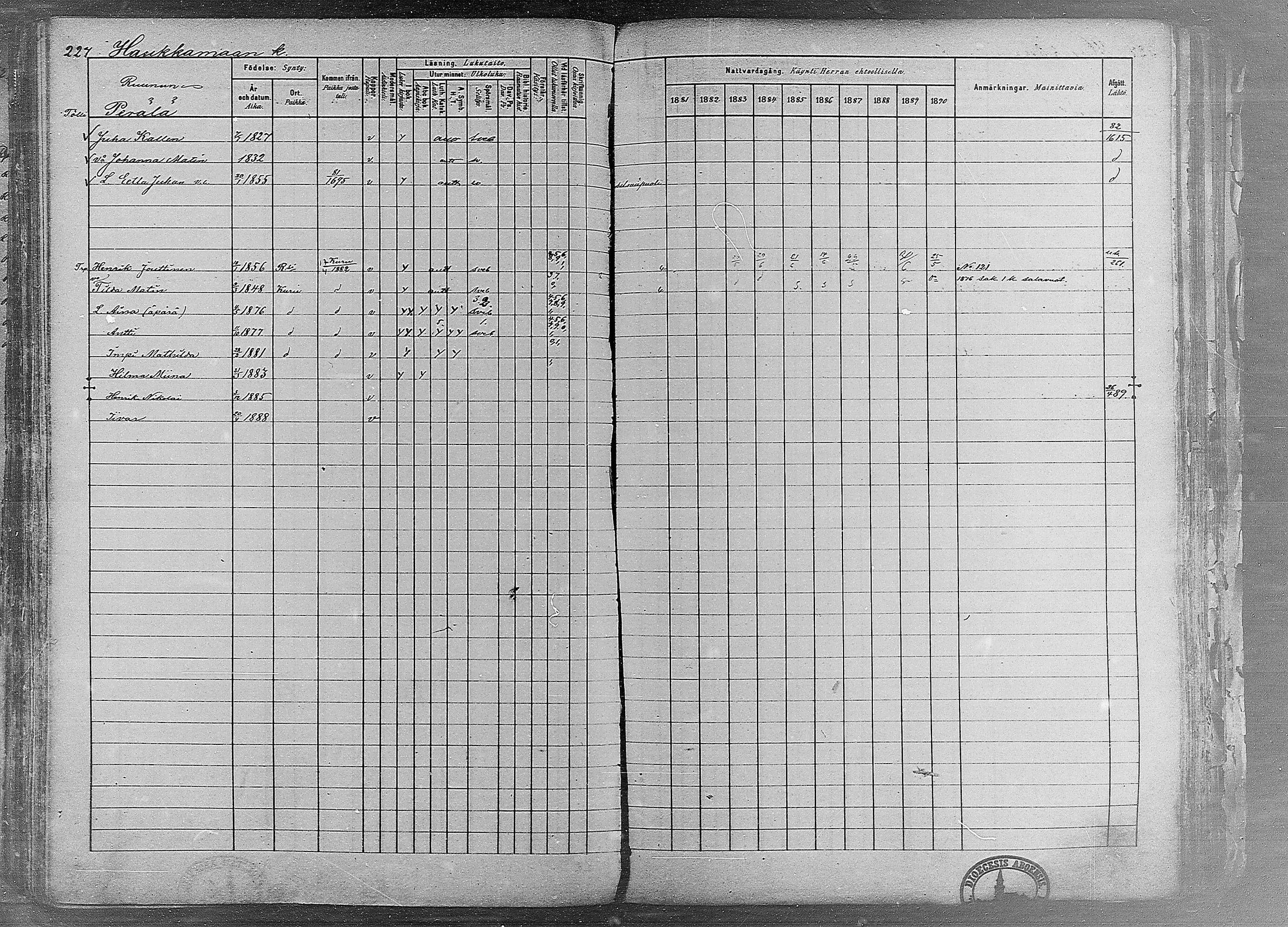 [ ../kirjat/Kirkonkirjat/ruovesi/rippikirja_1881-1890_mko1-55/kuvat/191.jpg ]