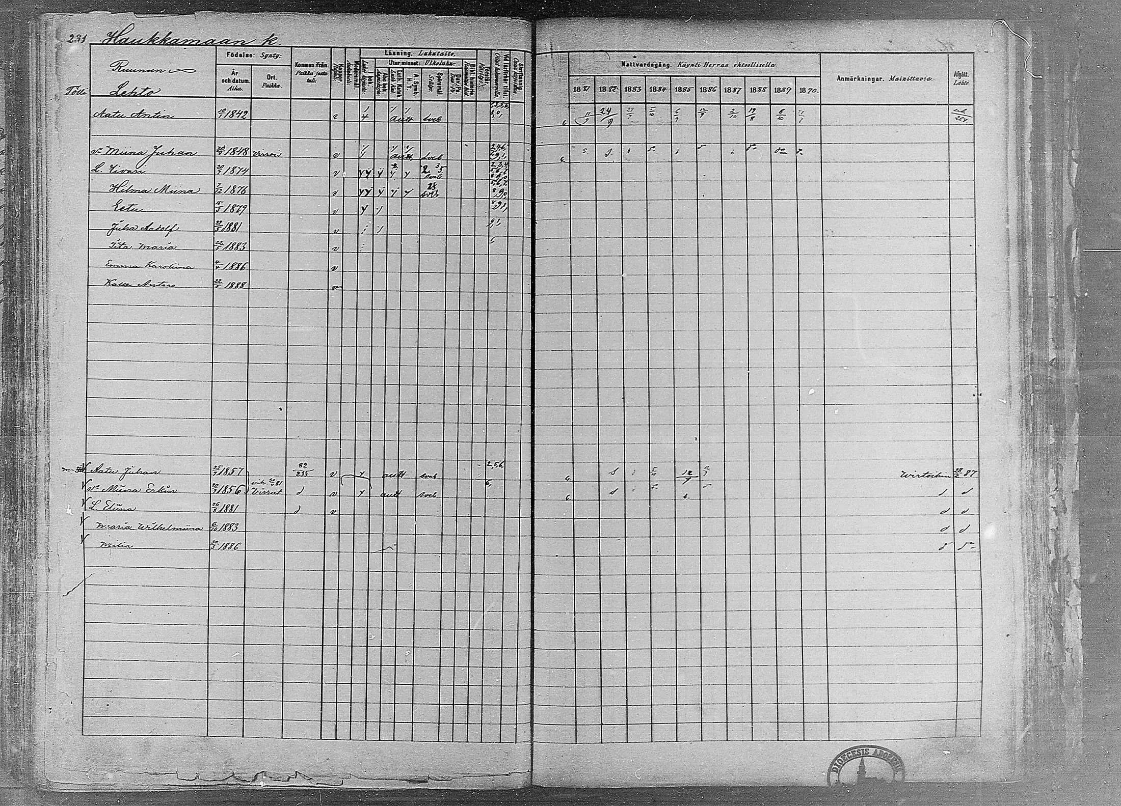 [ ../kirjat/Kirkonkirjat/ruovesi/rippikirja_1881-1890_mko1-55/kuvat/194.jpg ]