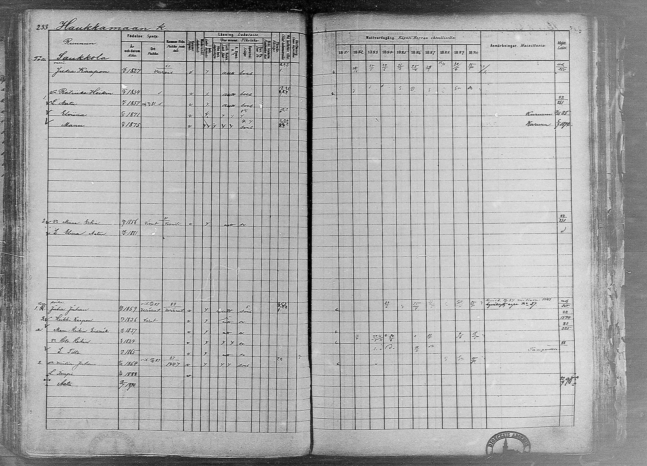 [ ../kirjat/Kirkonkirjat/ruovesi/rippikirja_1881-1890_mko1-55/kuvat/196.jpg ]