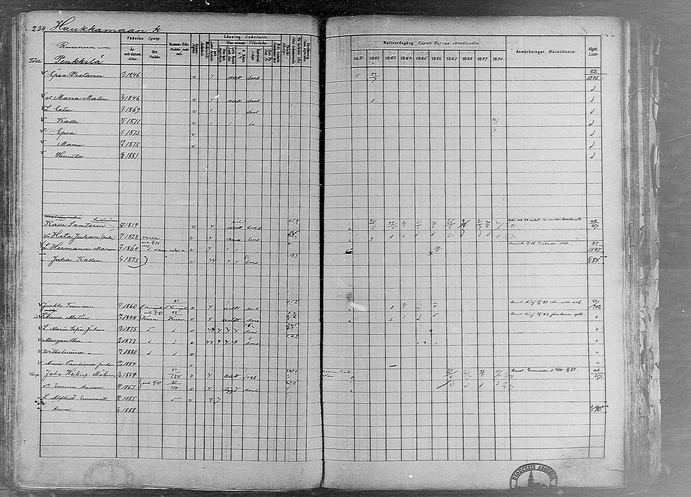 [ ../kirjat/Kirkonkirjat/ruovesi/rippikirja_1881-1890_mko1-55/kuvat/197.jpg ]