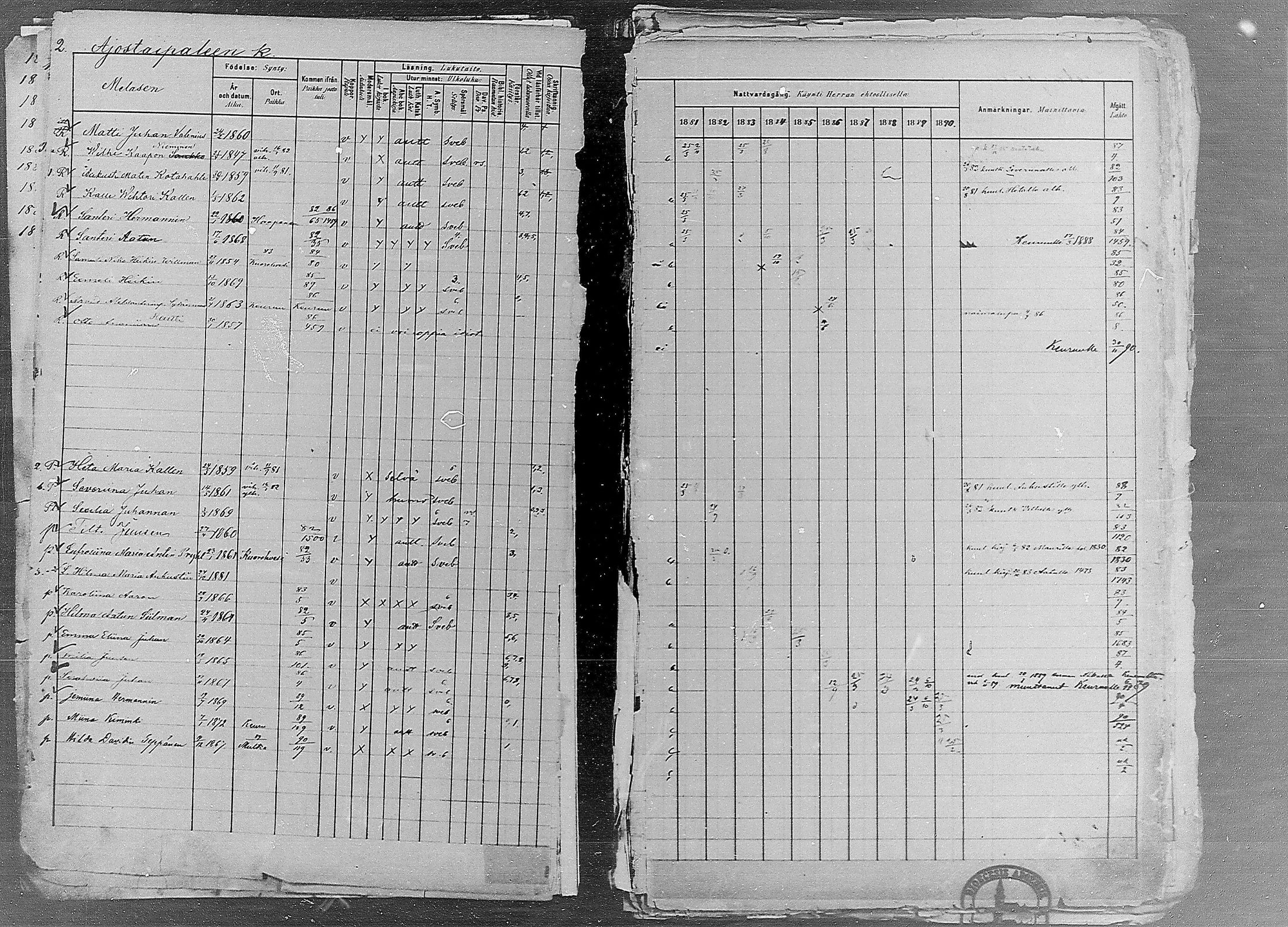 [ ../kirjat/Kirkonkirjat/ruovesi/rippikirja_1881-1890_mko1-55/kuvat/2.jpg ]