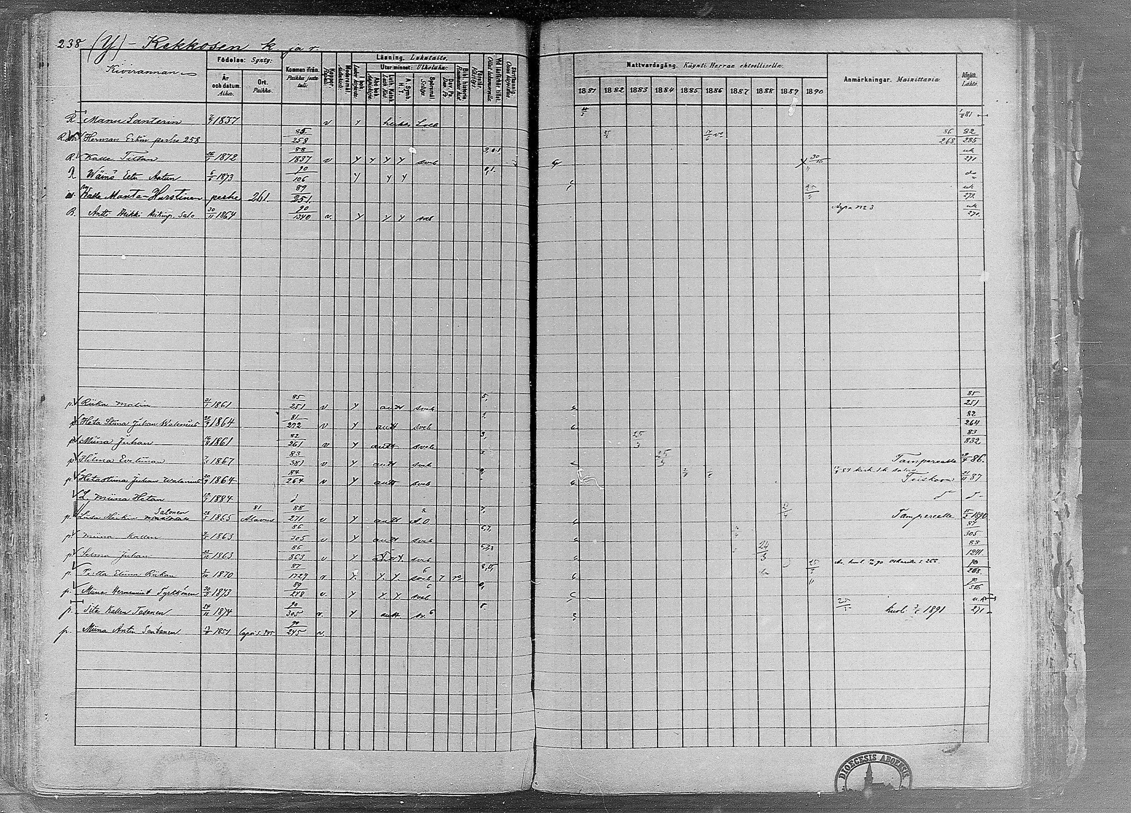 [ ../kirjat/Kirkonkirjat/ruovesi/rippikirja_1881-1890_mko1-55/kuvat/200.jpg ]