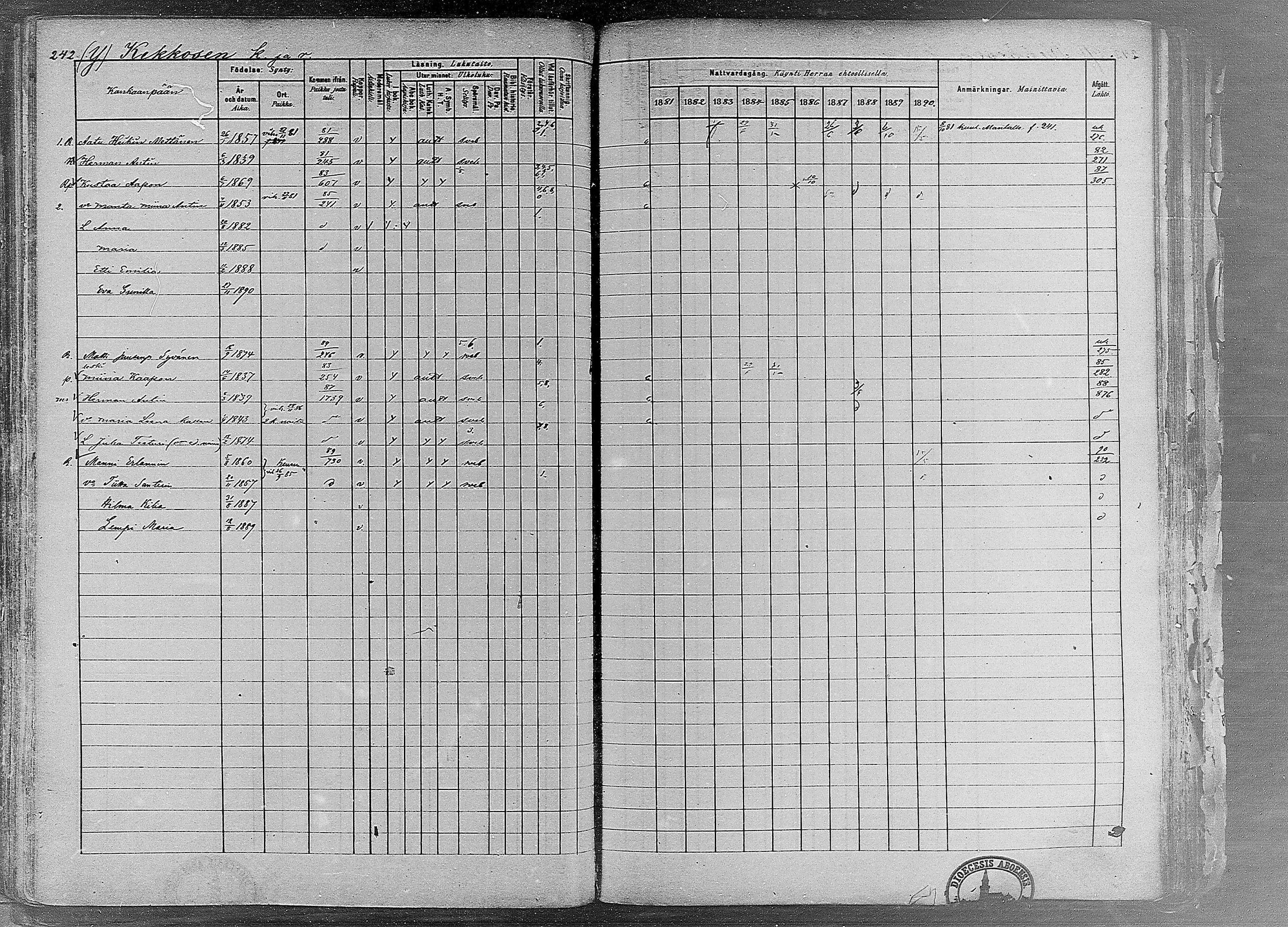 [ ../kirjat/Kirkonkirjat/ruovesi/rippikirja_1881-1890_mko1-55/kuvat/203.jpg ]