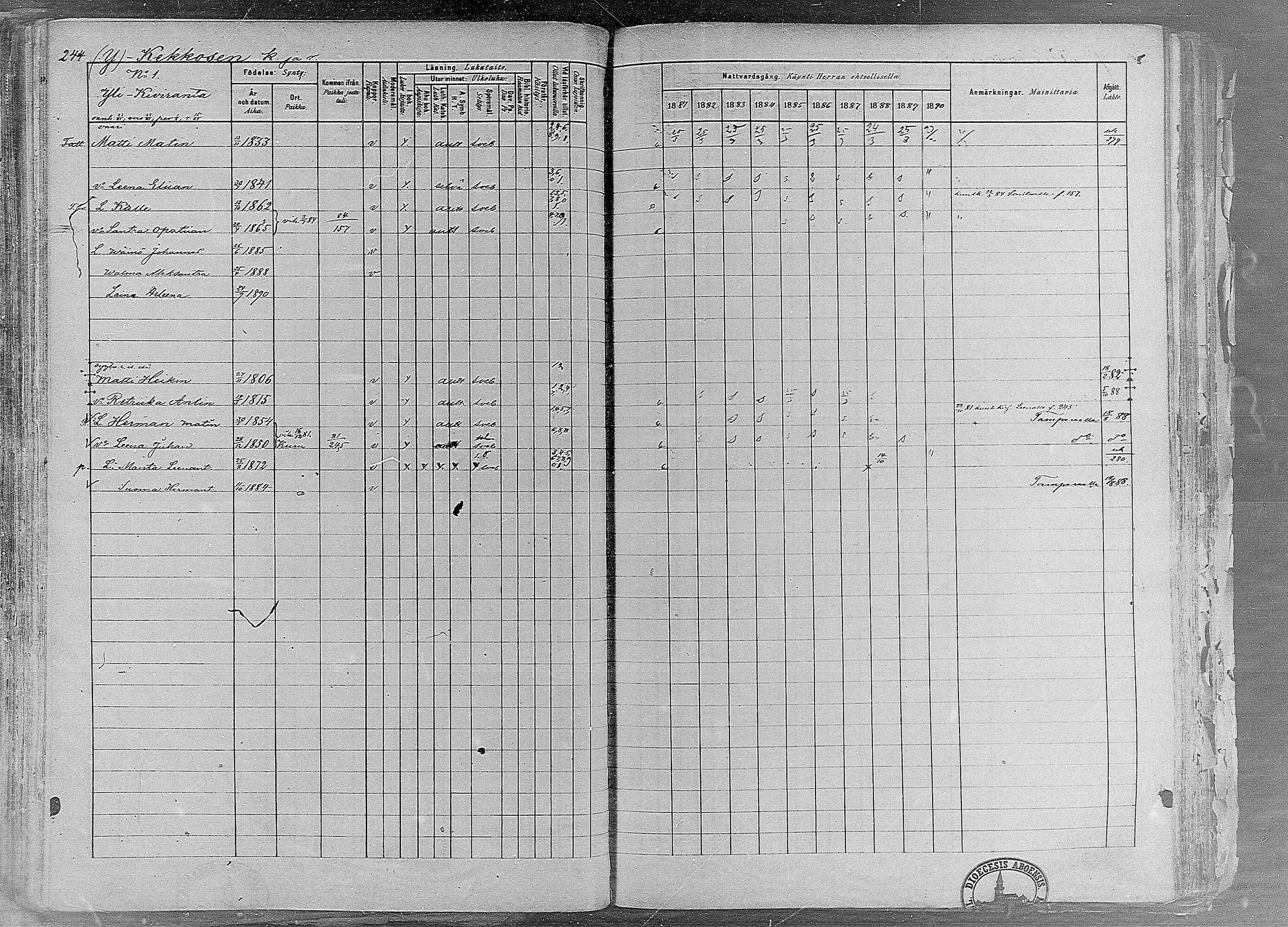 [ ../kirjat/Kirkonkirjat/ruovesi/rippikirja_1881-1890_mko1-55/kuvat/205.jpg ]