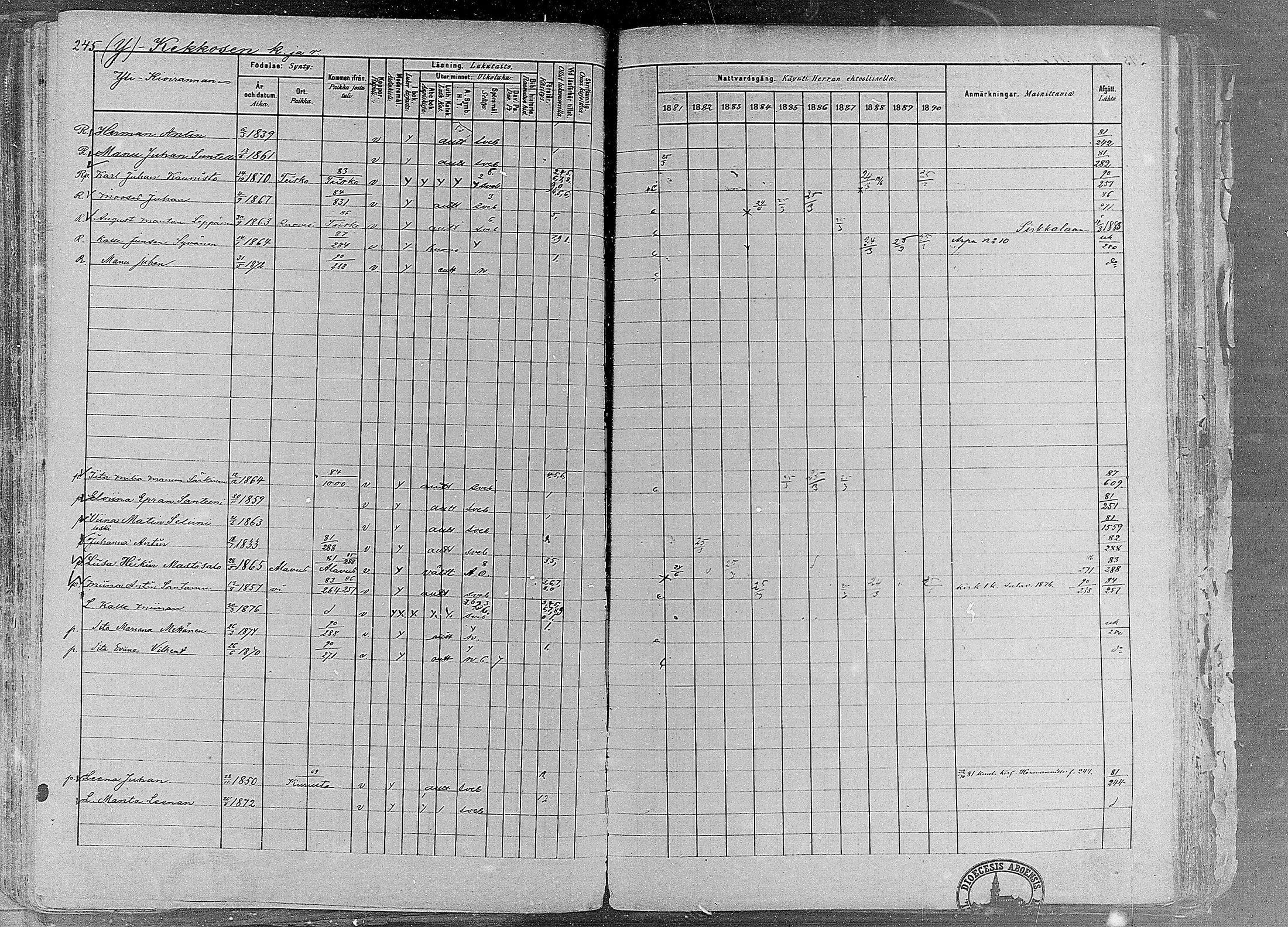 [ ../kirjat/Kirkonkirjat/ruovesi/rippikirja_1881-1890_mko1-55/kuvat/206.jpg ]