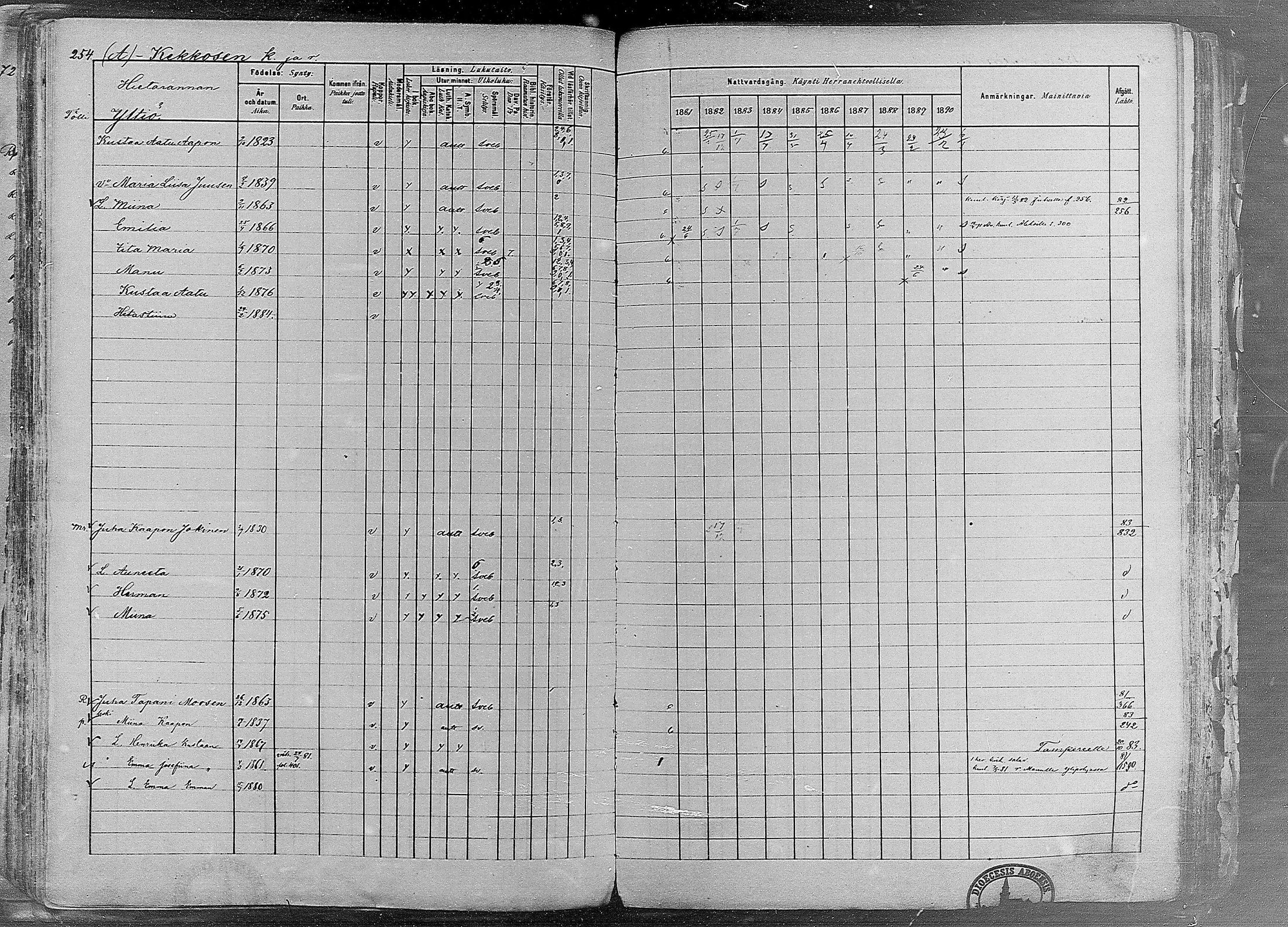 [ ../kirjat/Kirkonkirjat/ruovesi/rippikirja_1881-1890_mko1-55/kuvat/213.jpg ]