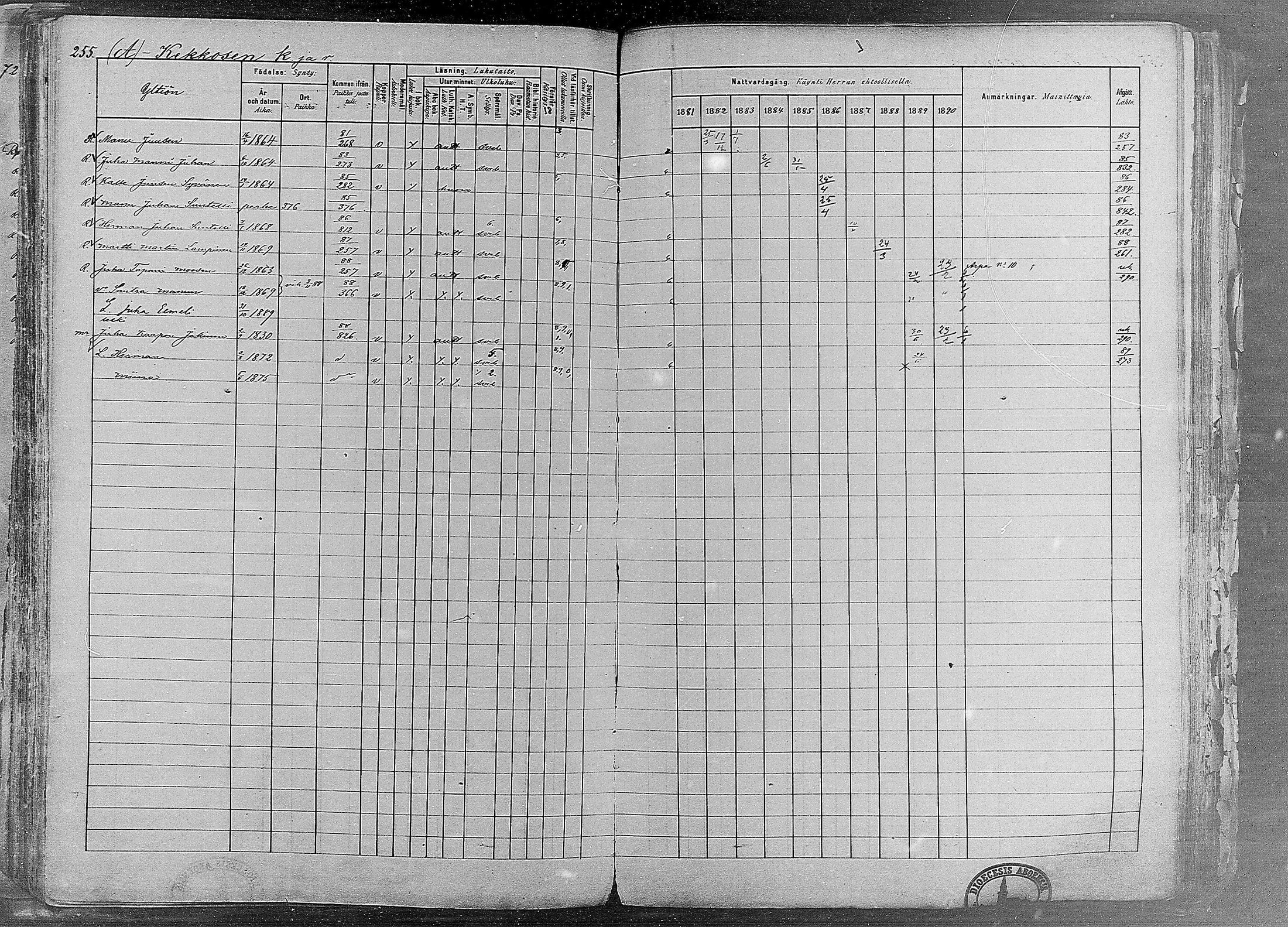 [ ../kirjat/Kirkonkirjat/ruovesi/rippikirja_1881-1890_mko1-55/kuvat/214.jpg ]