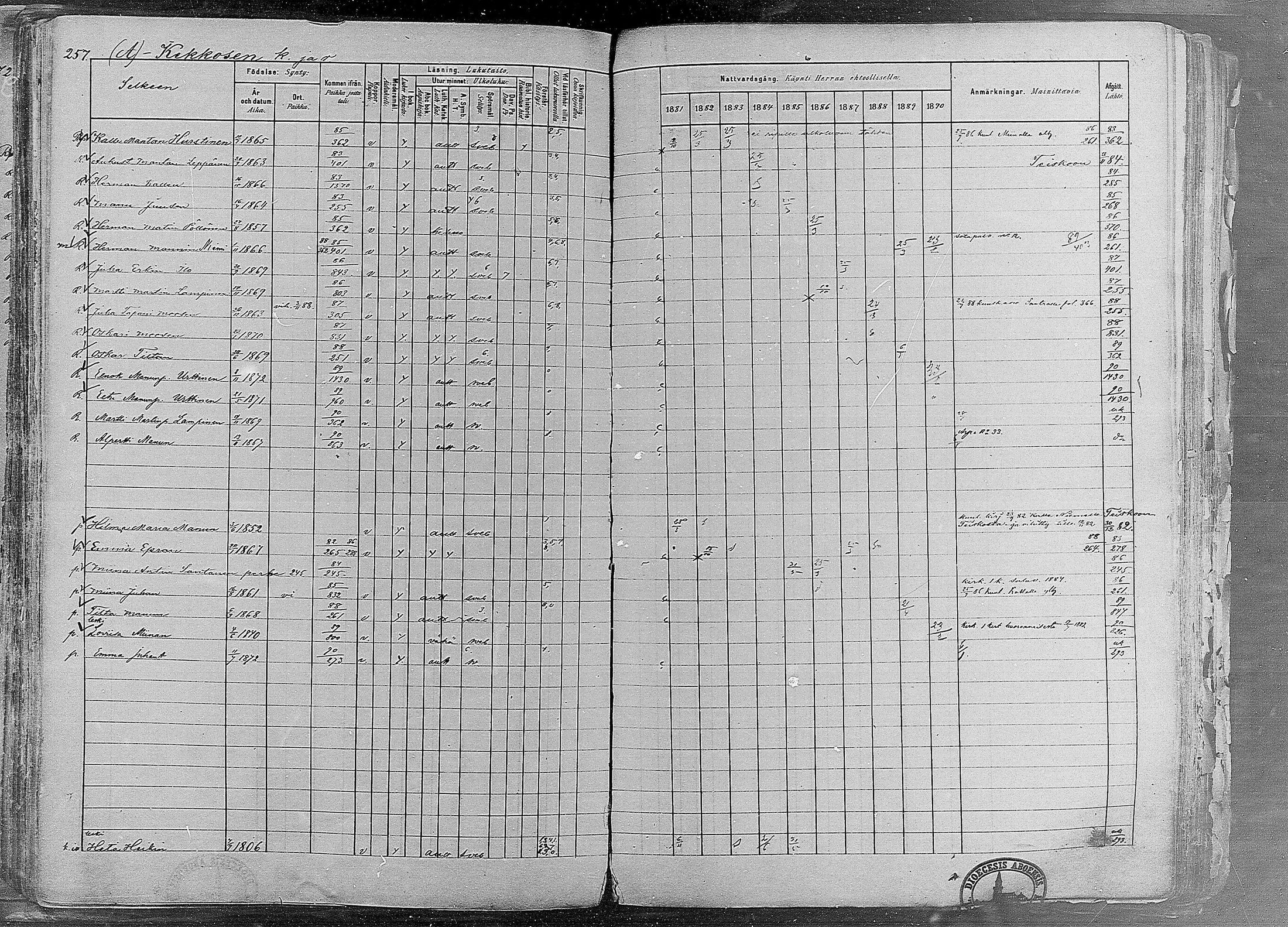 [ ../kirjat/Kirkonkirjat/ruovesi/rippikirja_1881-1890_mko1-55/kuvat/216.jpg ]