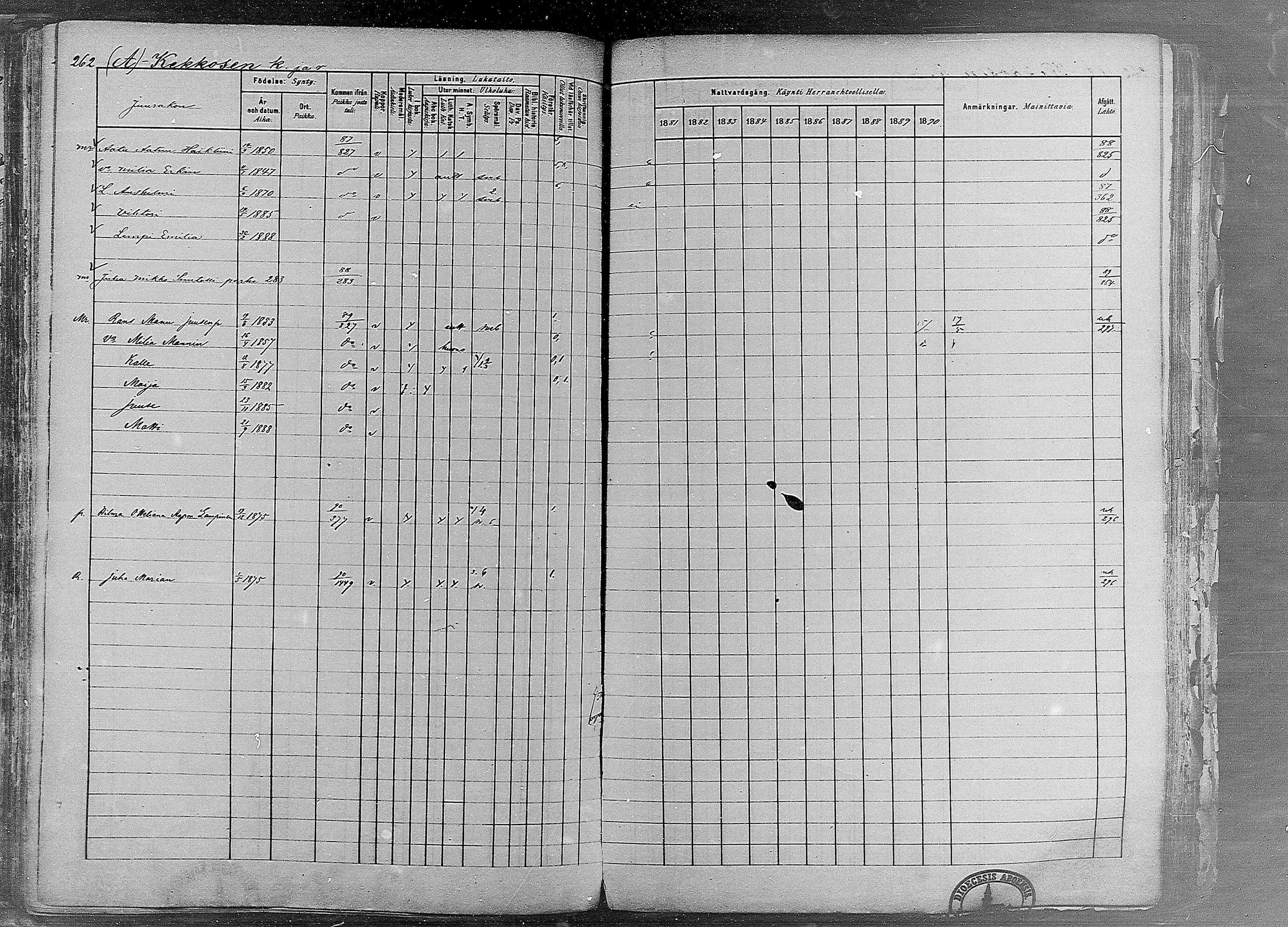 [ ../kirjat/Kirkonkirjat/ruovesi/rippikirja_1881-1890_mko1-55/kuvat/221.jpg ]