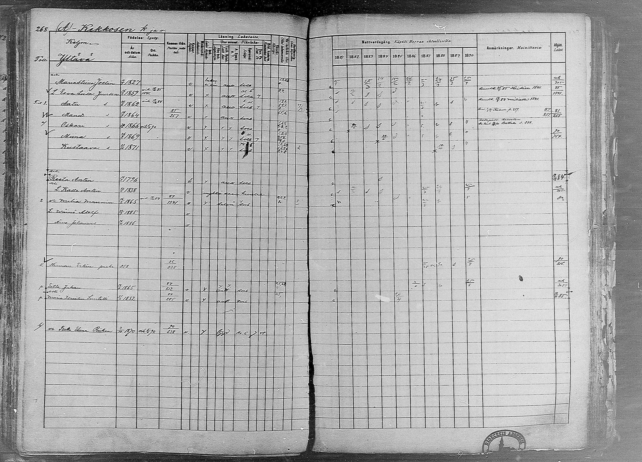 [ ../kirjat/Kirkonkirjat/ruovesi/rippikirja_1881-1890_mko1-55/kuvat/227.jpg ]
