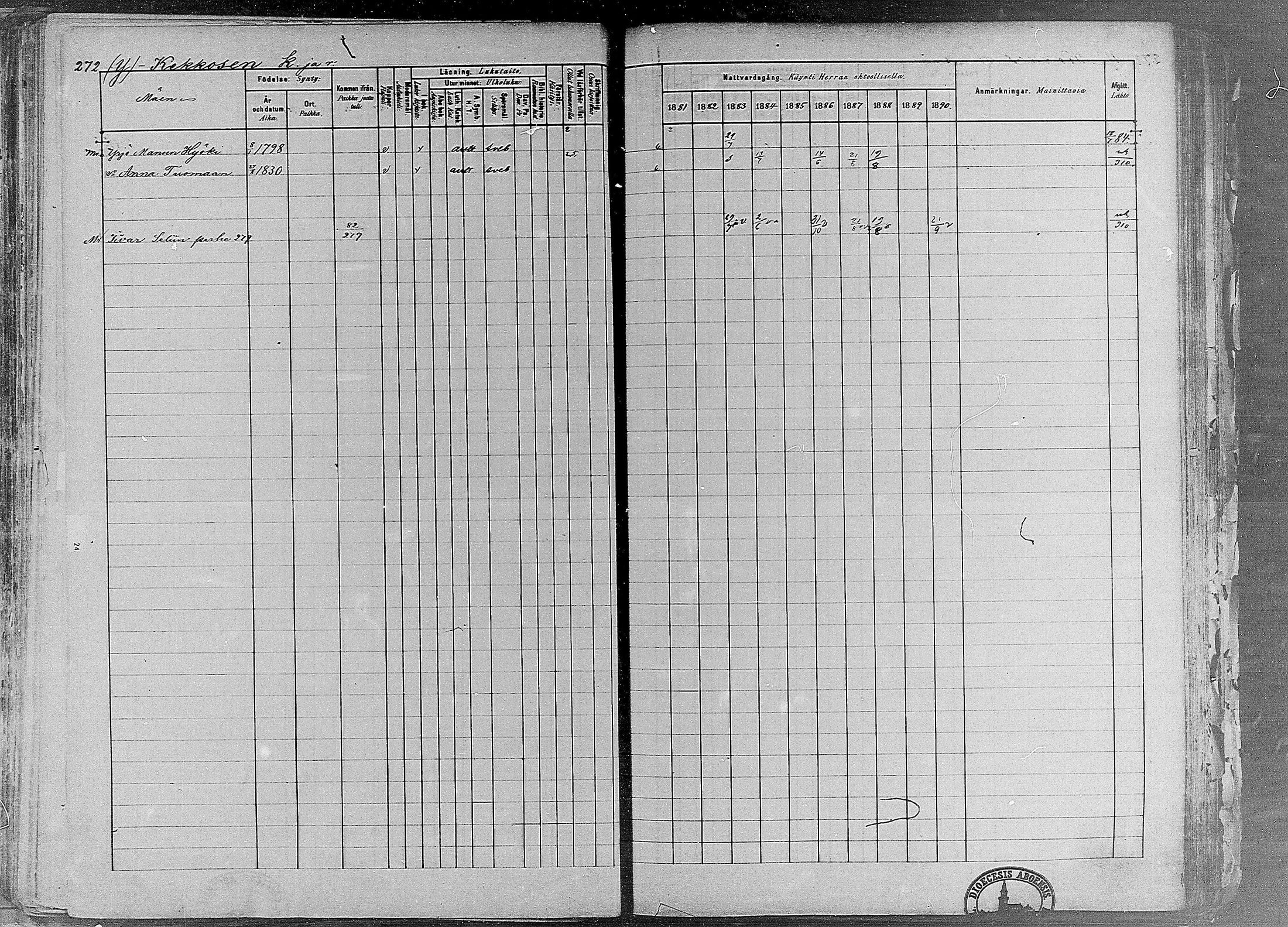 [ ../kirjat/Kirkonkirjat/ruovesi/rippikirja_1881-1890_mko1-55/kuvat/231.jpg ]