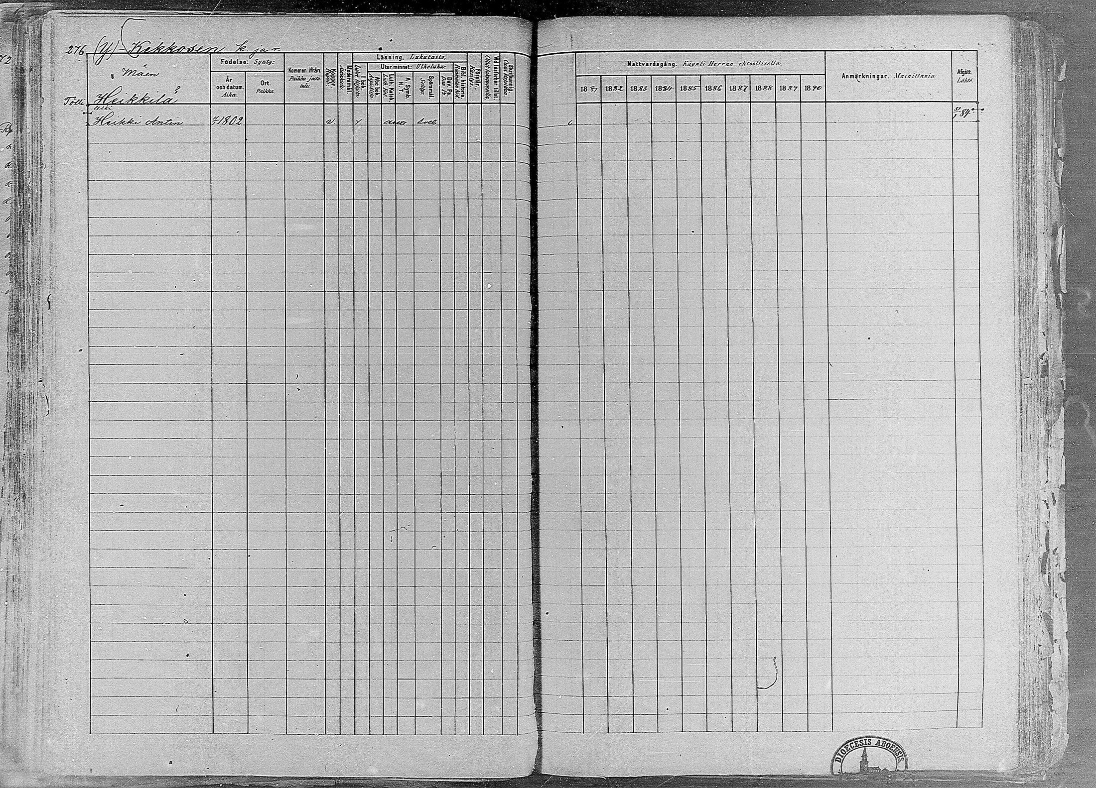 [ ../kirjat/Kirkonkirjat/ruovesi/rippikirja_1881-1890_mko1-55/kuvat/235.jpg ]