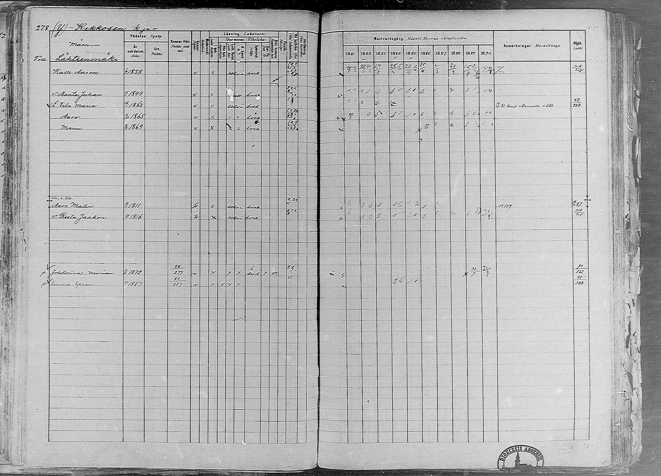 [ ../kirjat/Kirkonkirjat/ruovesi/rippikirja_1881-1890_mko1-55/kuvat/237.jpg ]