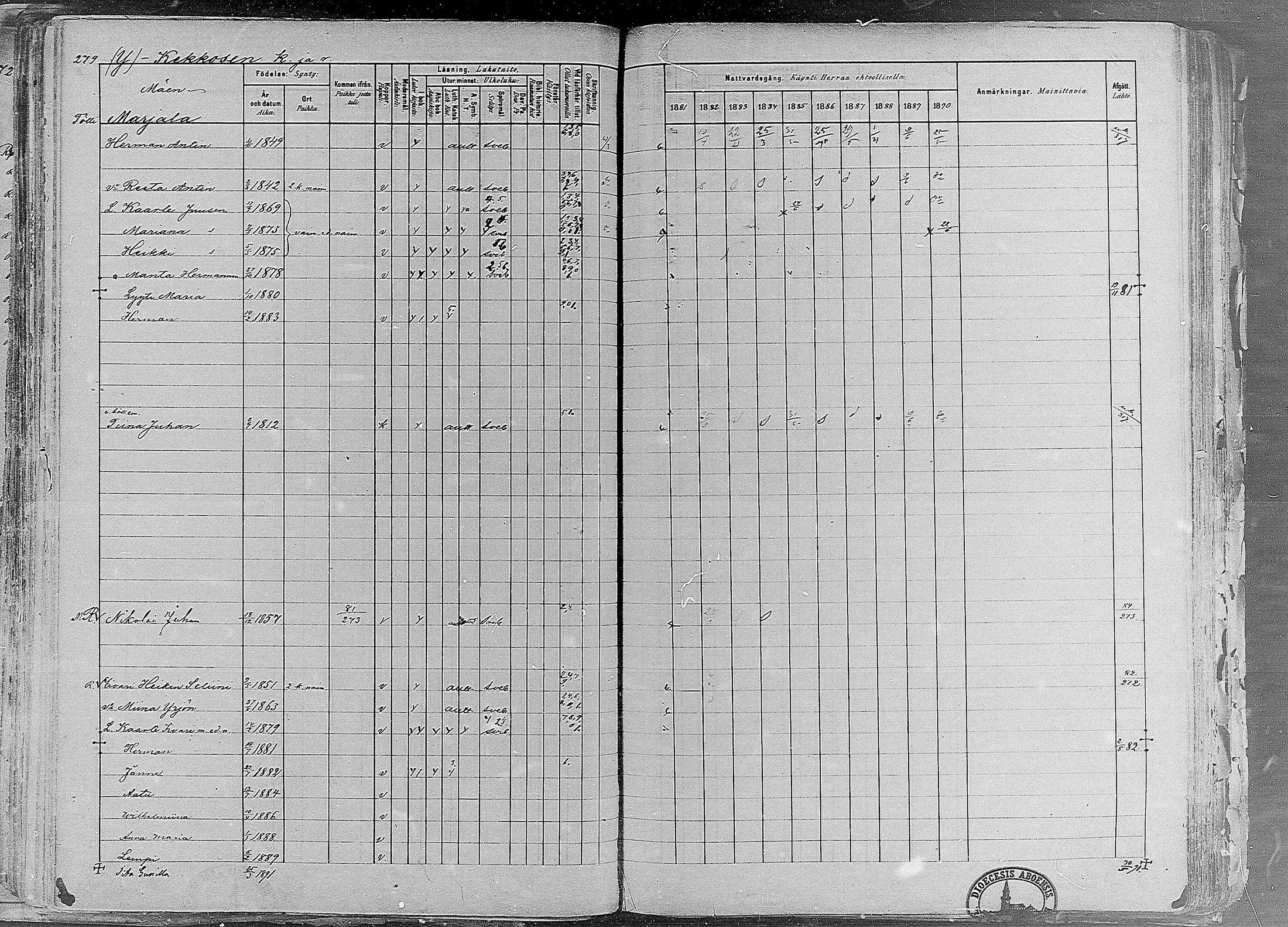 [ ../kirjat/Kirkonkirjat/ruovesi/rippikirja_1881-1890_mko1-55/kuvat/238.jpg ]
