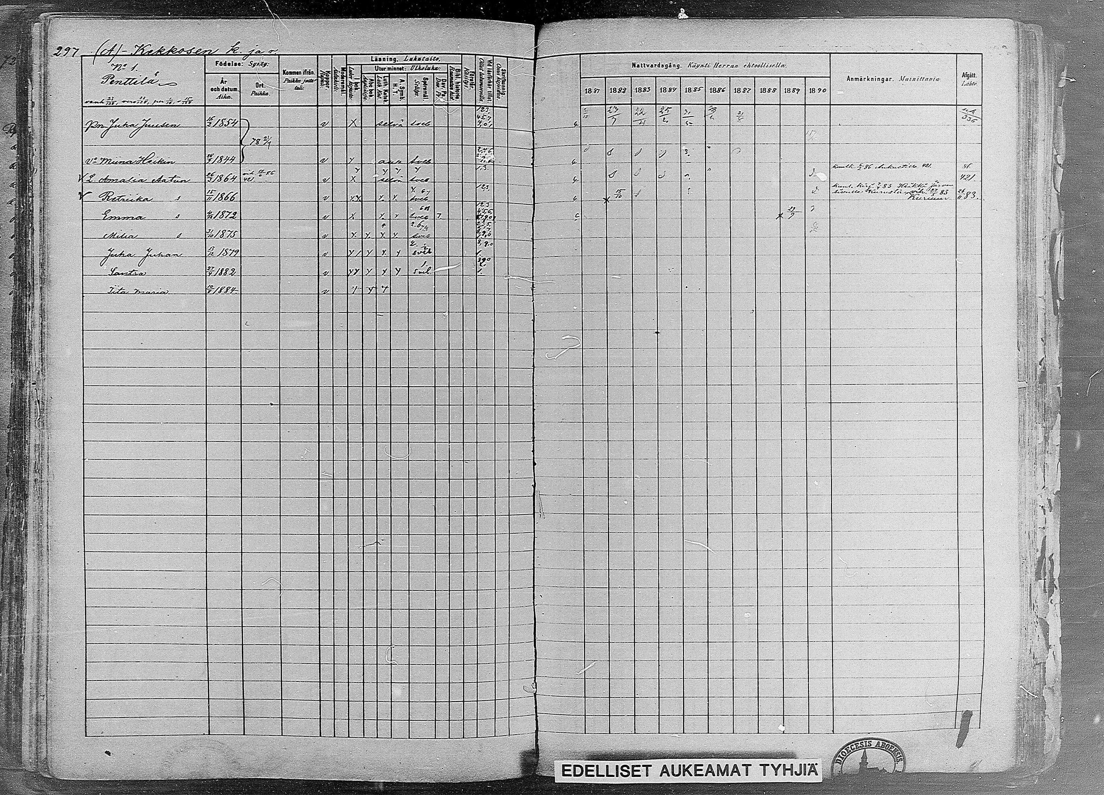 [ ../kirjat/Kirkonkirjat/ruovesi/rippikirja_1881-1890_mko1-55/kuvat/252.jpg ]