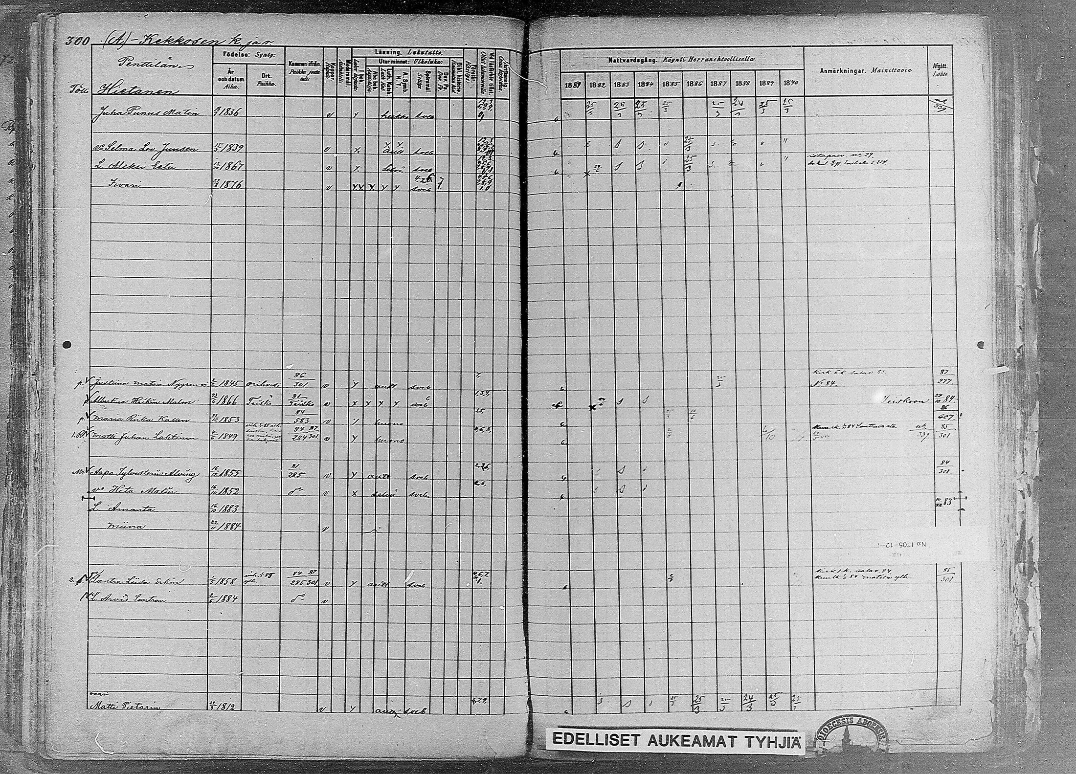 [ ../kirjat/Kirkonkirjat/ruovesi/rippikirja_1881-1890_mko1-55/kuvat/254.jpg ]