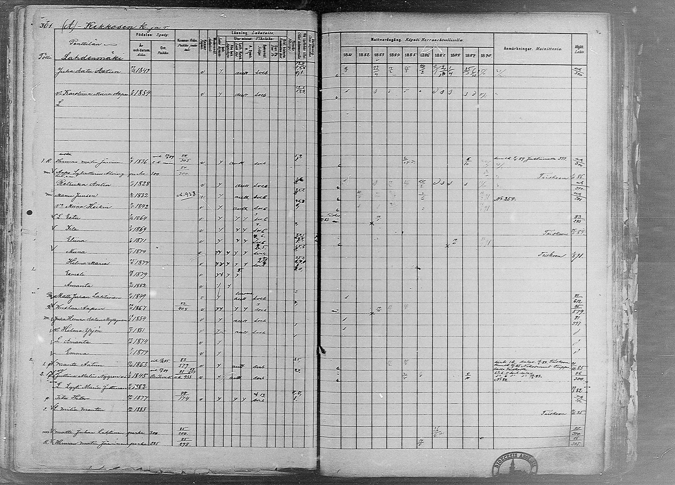 [ ../kirjat/Kirkonkirjat/ruovesi/rippikirja_1881-1890_mko1-55/kuvat/255.jpg ]