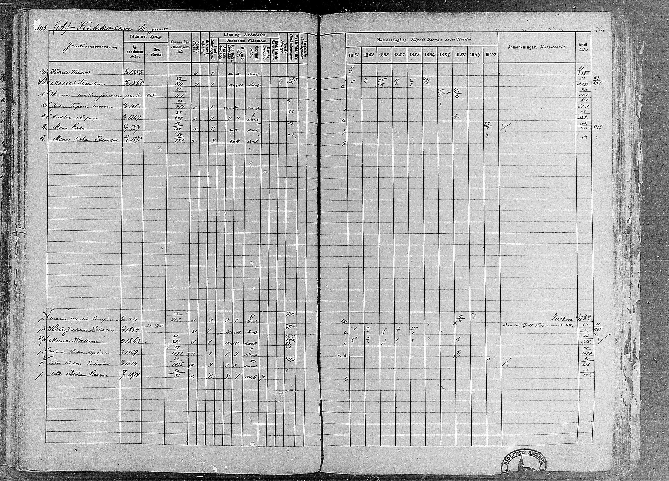 [ ../kirjat/Kirkonkirjat/ruovesi/rippikirja_1881-1890_mko1-55/kuvat/258.jpg ]
