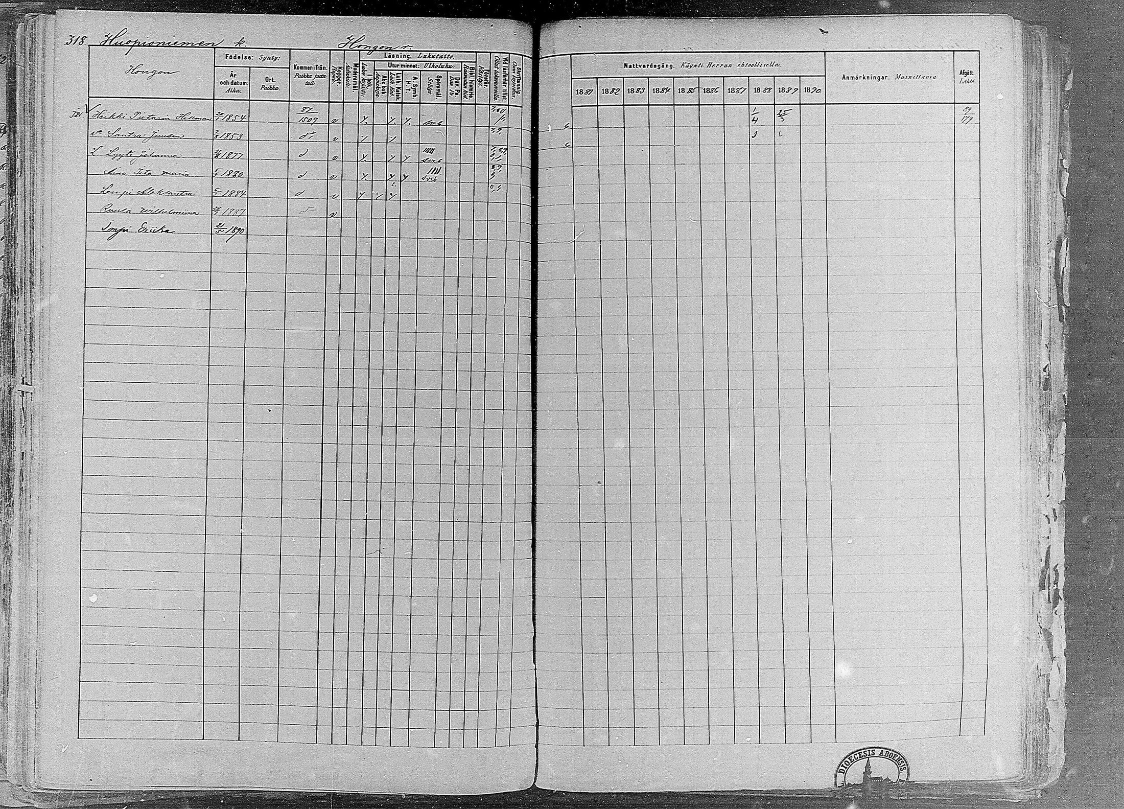 [ ../kirjat/Kirkonkirjat/ruovesi/rippikirja_1881-1890_mko1-55/kuvat/266.jpg ]