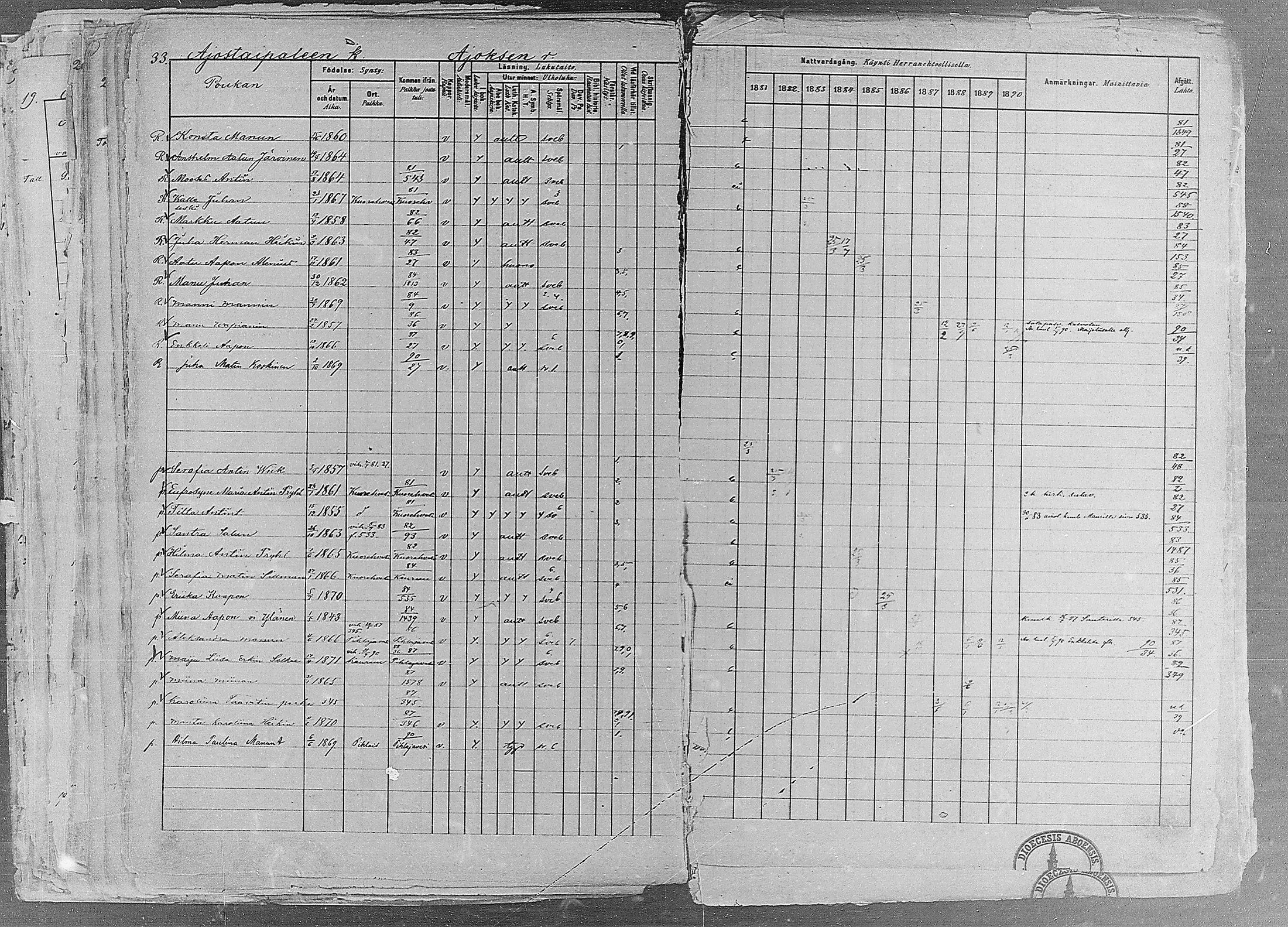 [ ../kirjat/Kirkonkirjat/ruovesi/rippikirja_1881-1890_mko1-55/kuvat/27.jpg ]