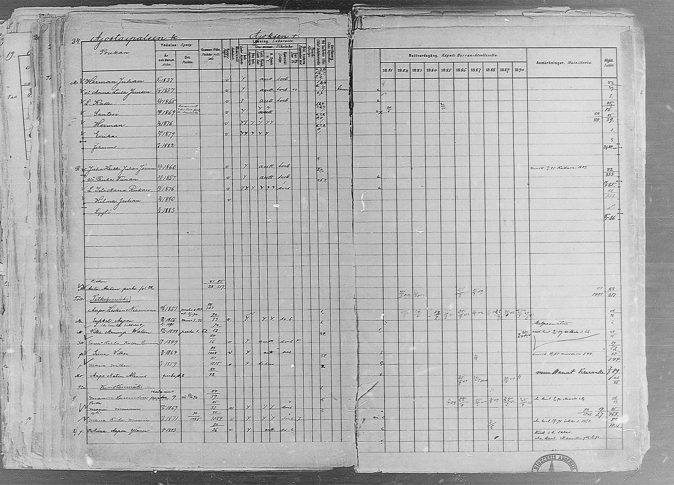 [ ../kirjat/Kirkonkirjat/ruovesi/rippikirja_1881-1890_mko1-55/kuvat/28.jpg ]