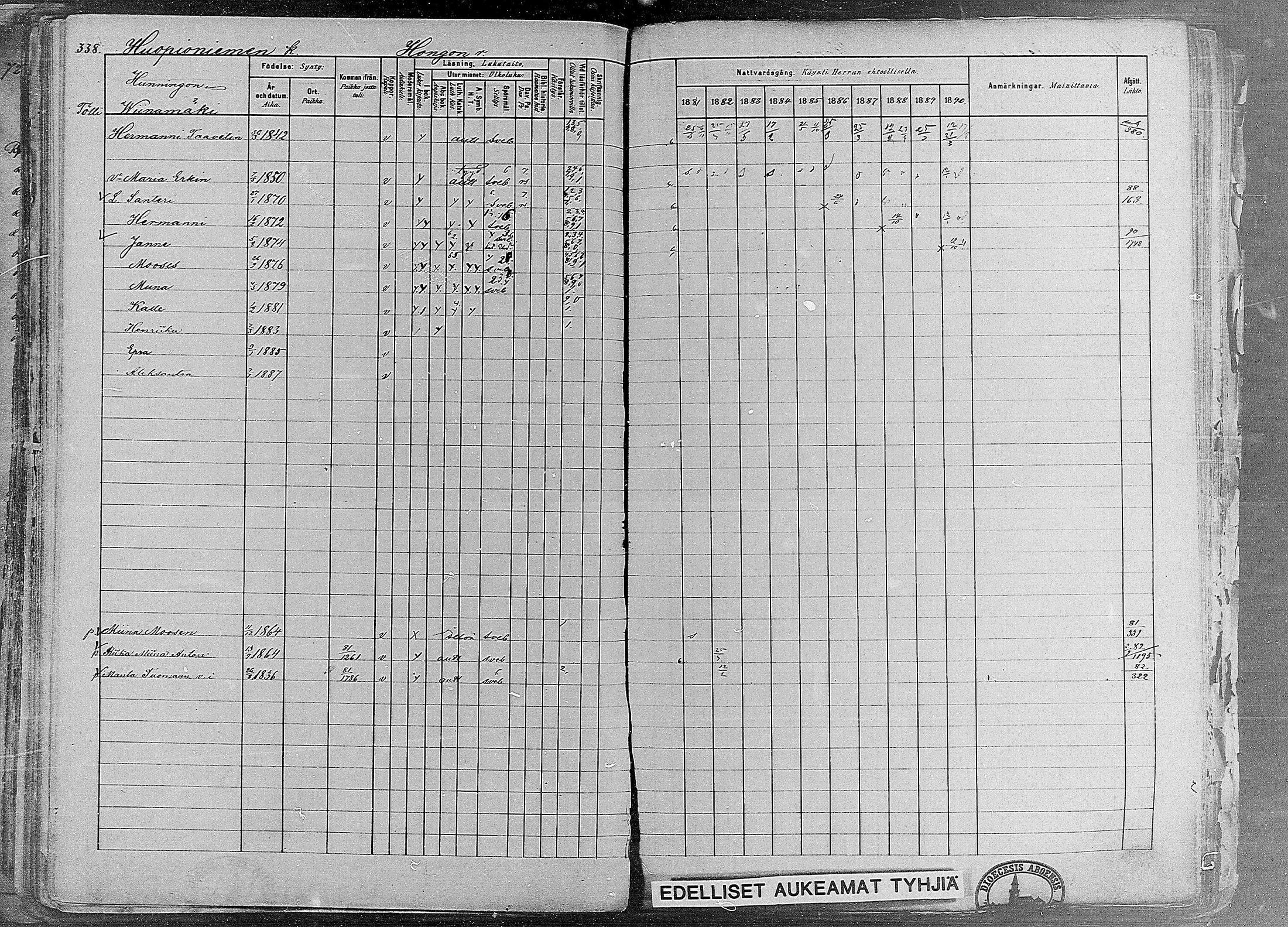 [ ../kirjat/Kirkonkirjat/ruovesi/rippikirja_1881-1890_mko1-55/kuvat/282.jpg ]