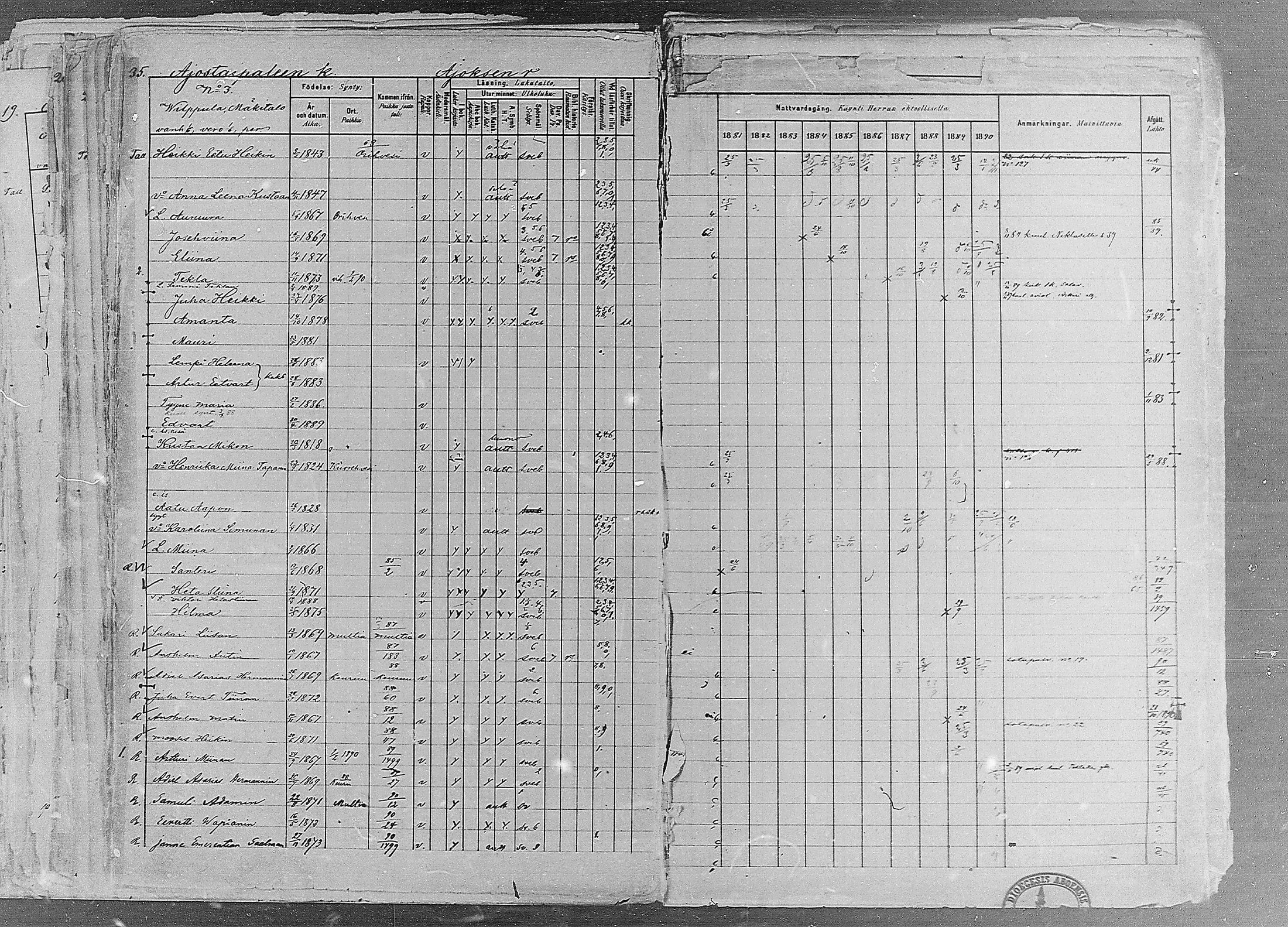 [ ../kirjat/Kirkonkirjat/ruovesi/rippikirja_1881-1890_mko1-55/kuvat/29.jpg ]