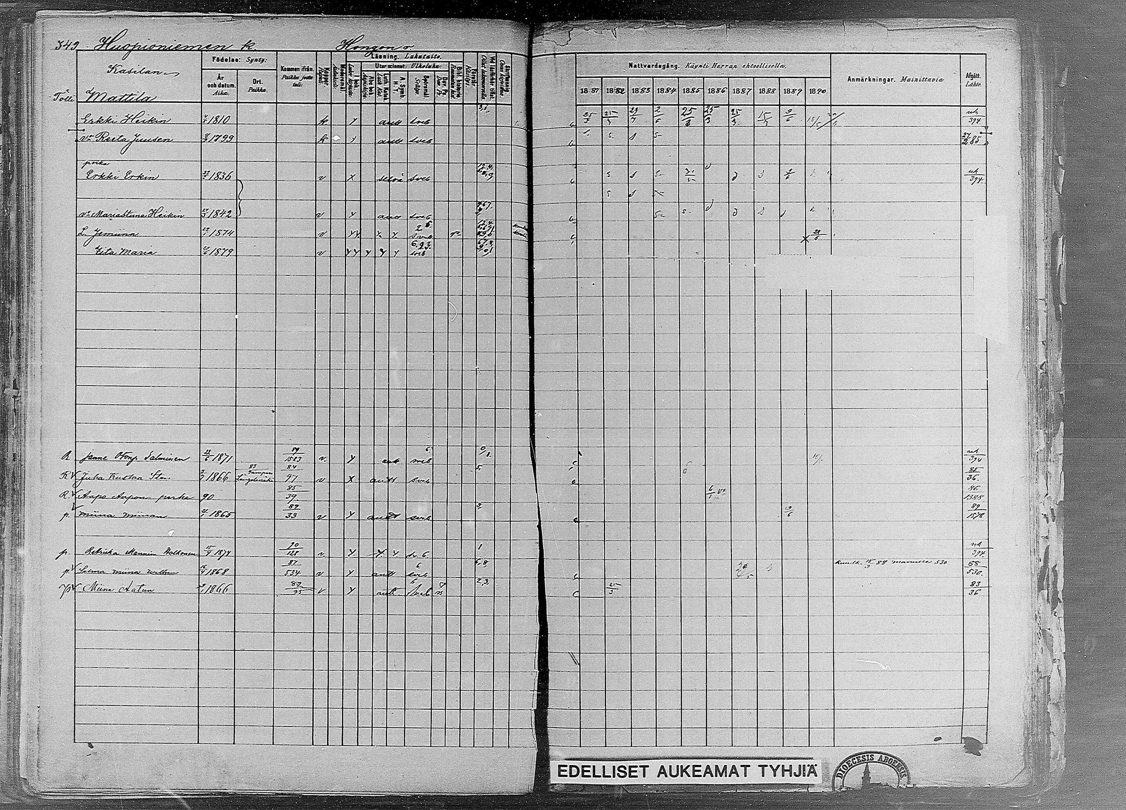 [ ../kirjat/Kirkonkirjat/ruovesi/rippikirja_1881-1890_mko1-55/kuvat/291.jpg ]