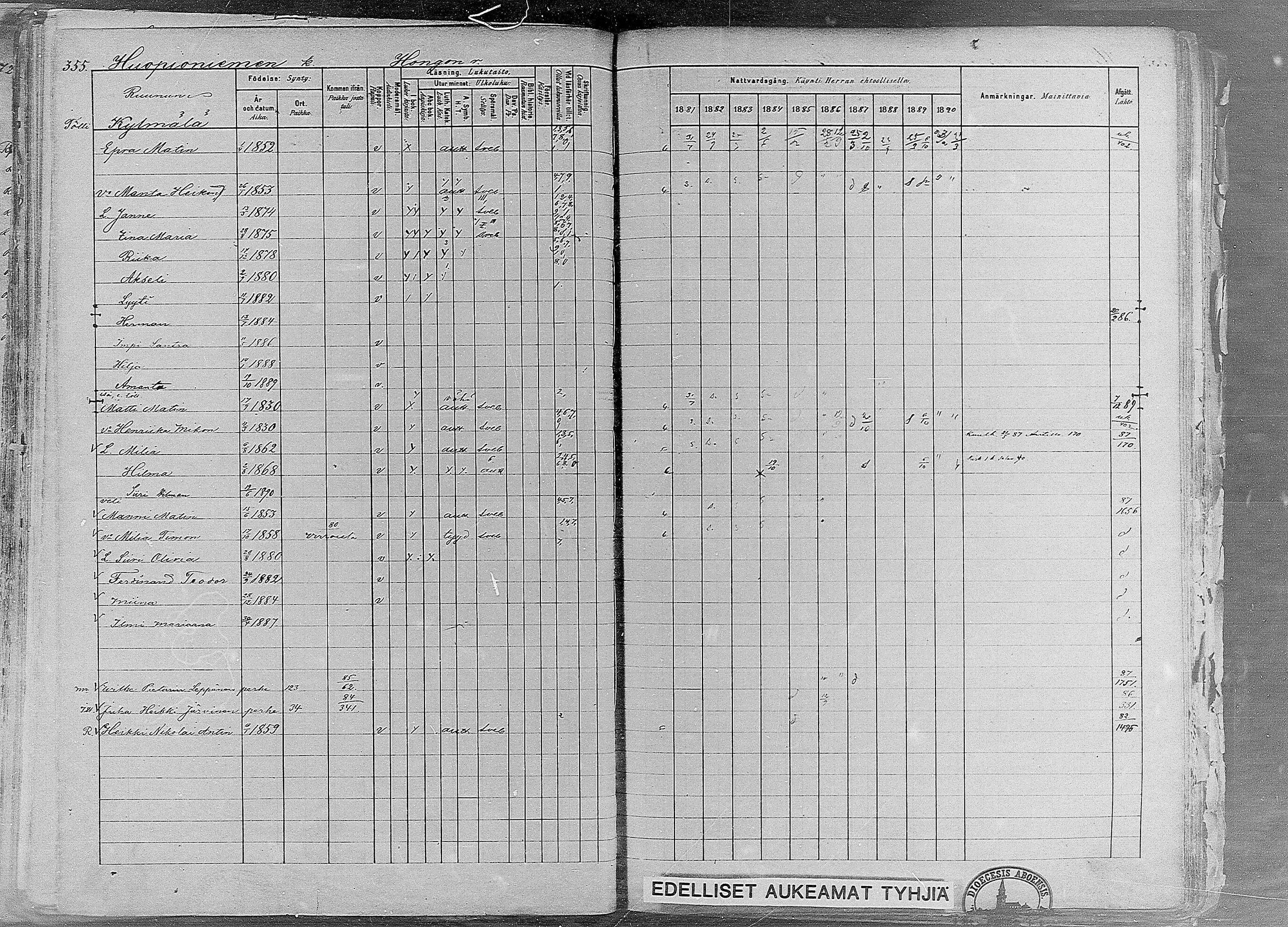 [ ../kirjat/Kirkonkirjat/ruovesi/rippikirja_1881-1890_mko1-55/kuvat/295.jpg ]