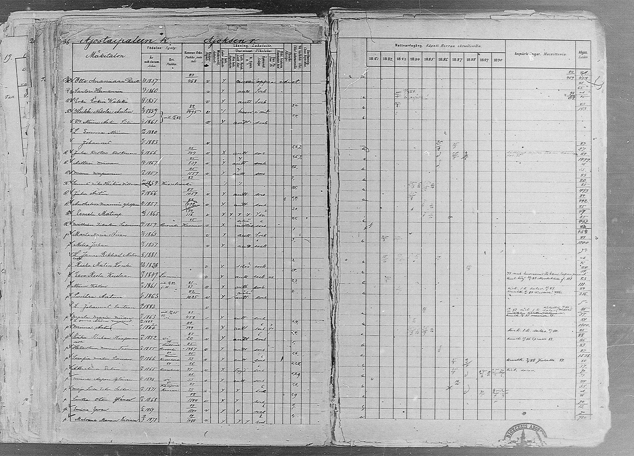 [ ../kirjat/Kirkonkirjat/ruovesi/rippikirja_1881-1890_mko1-55/kuvat/30.jpg ]