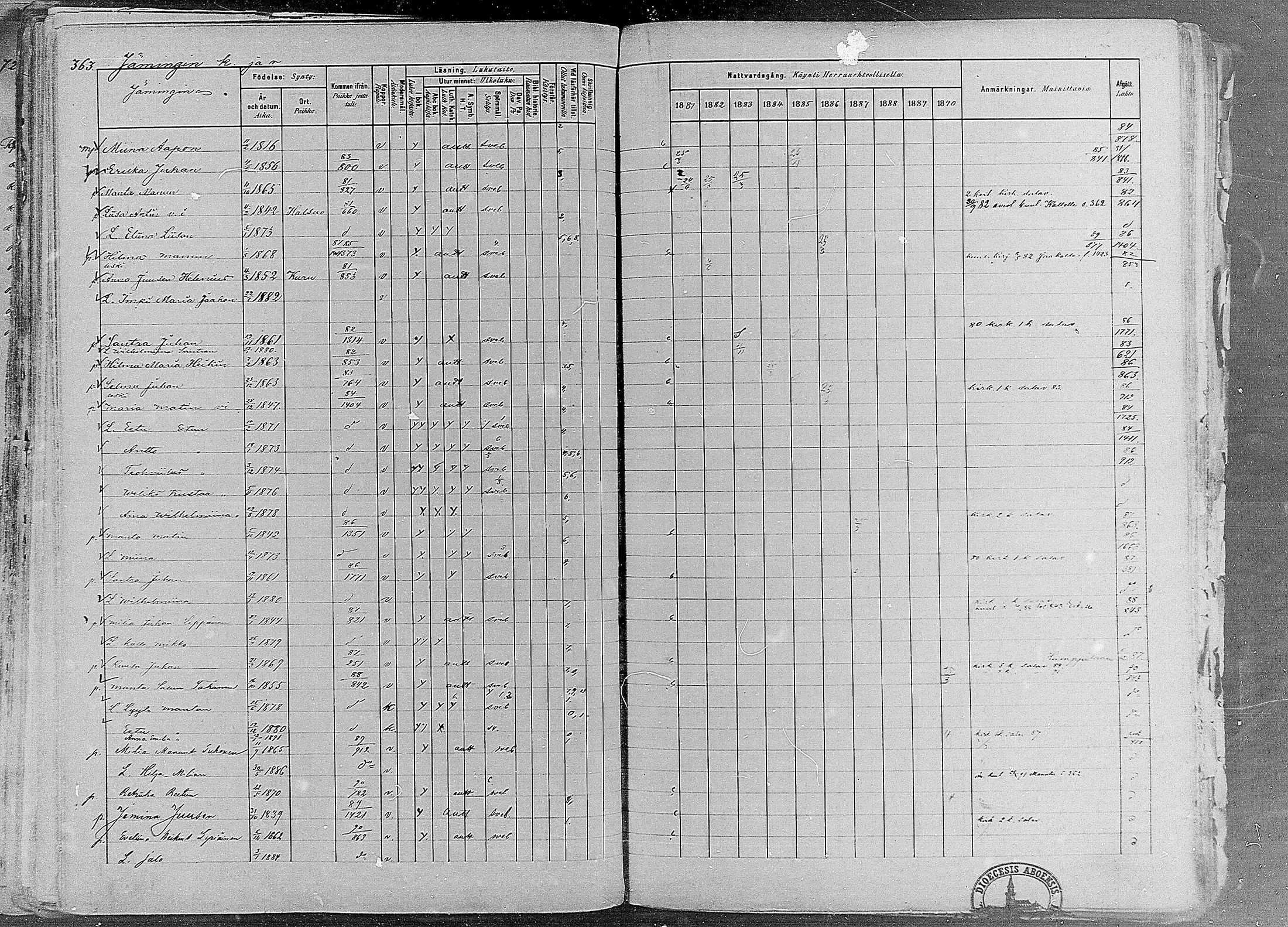 [ ../kirjat/Kirkonkirjat/ruovesi/rippikirja_1881-1890_mko1-55/kuvat/300.jpg ]