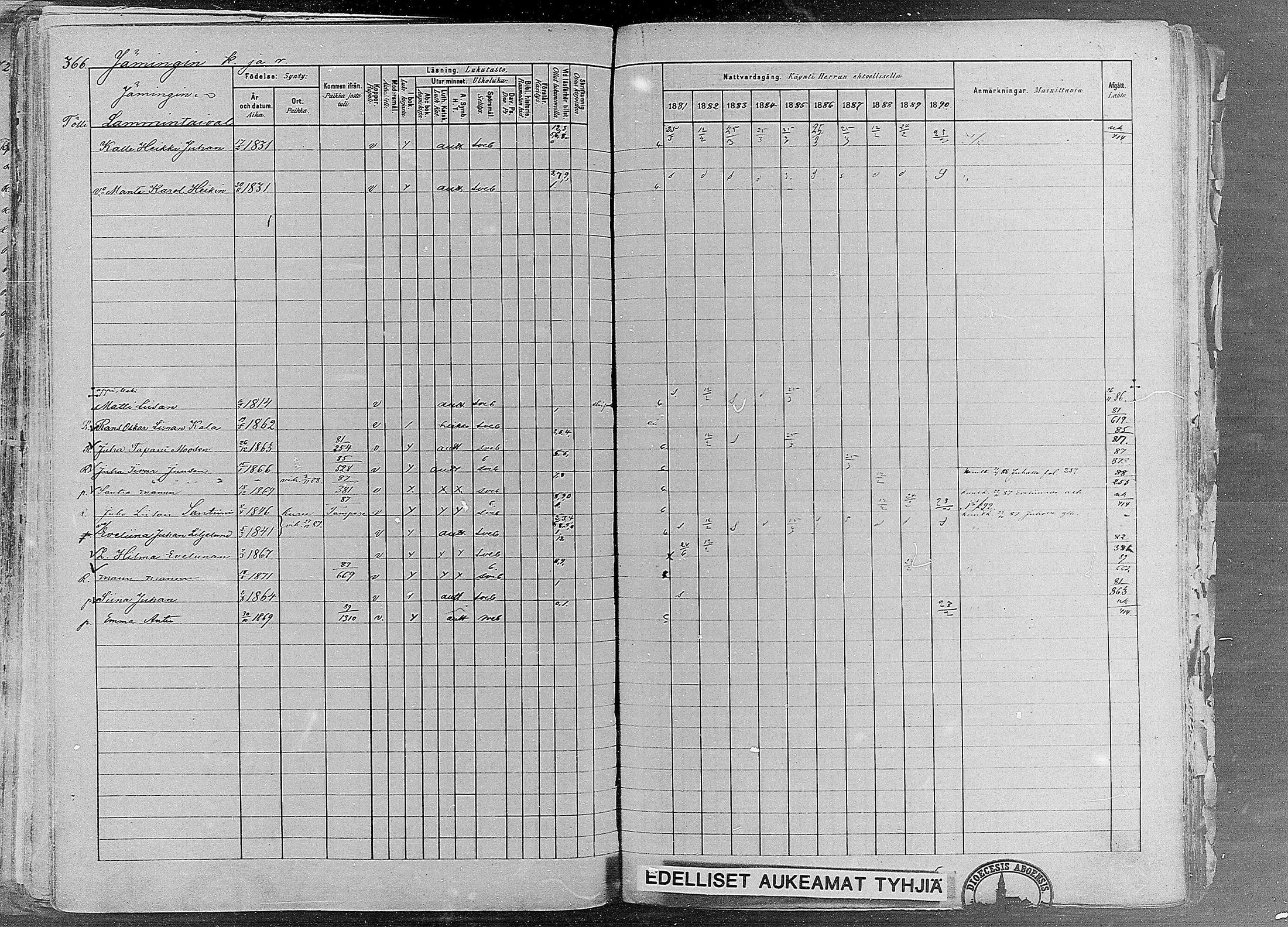 [ ../kirjat/Kirkonkirjat/ruovesi/rippikirja_1881-1890_mko1-55/kuvat/302.jpg ]