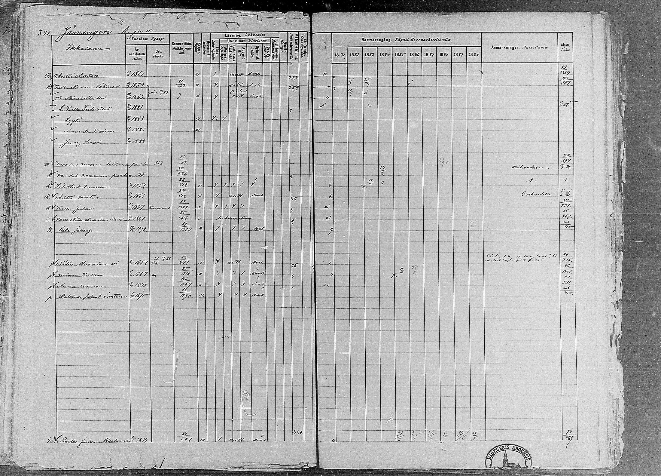 [ ../kirjat/Kirkonkirjat/ruovesi/rippikirja_1881-1890_mko1-55/kuvat/326.jpg ]
