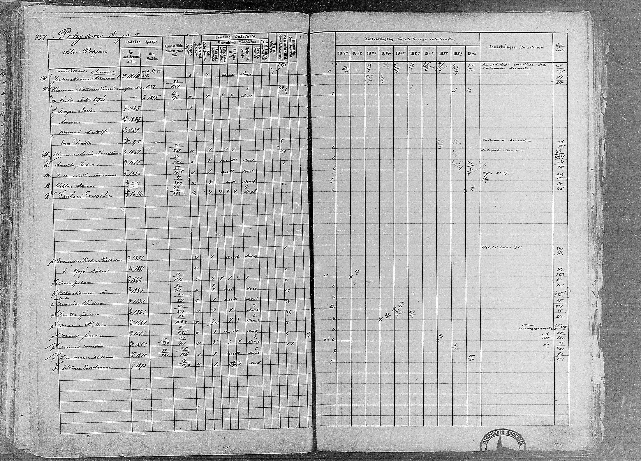[ ../kirjat/Kirkonkirjat/ruovesi/rippikirja_1881-1890_mko1-55/kuvat/331.jpg ]