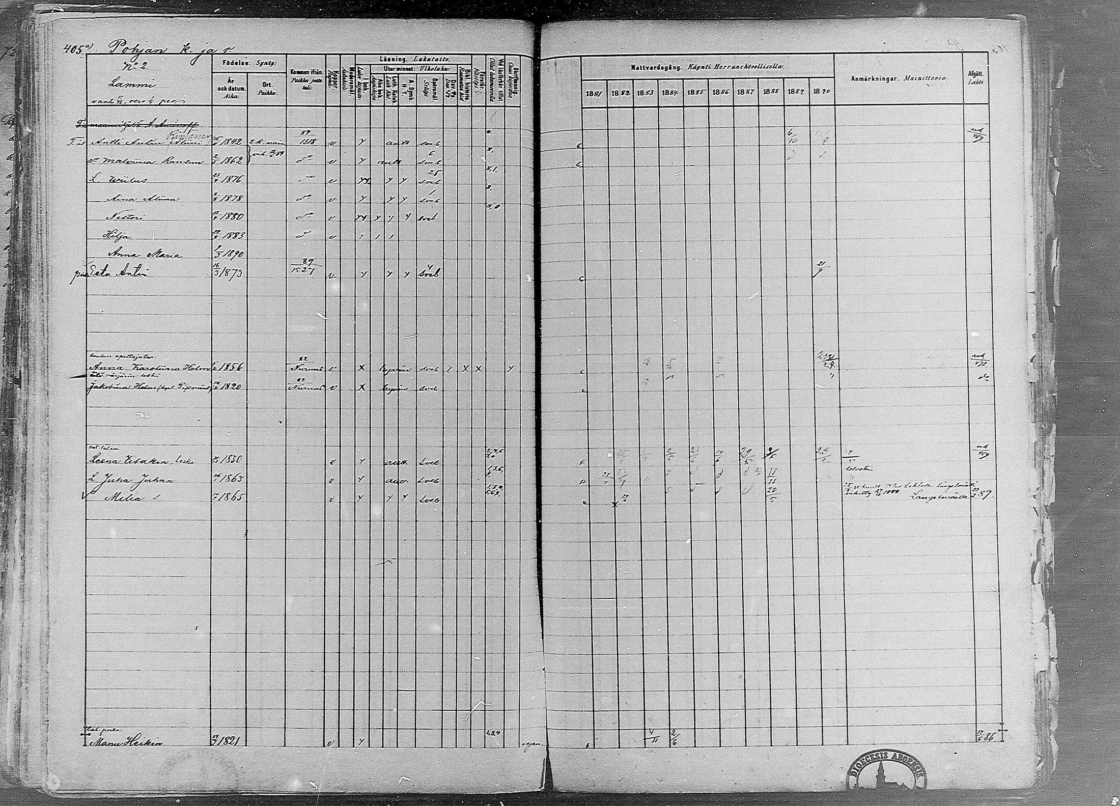 [ ../kirjat/Kirkonkirjat/ruovesi/rippikirja_1881-1890_mko1-55/kuvat/338.jpg ]