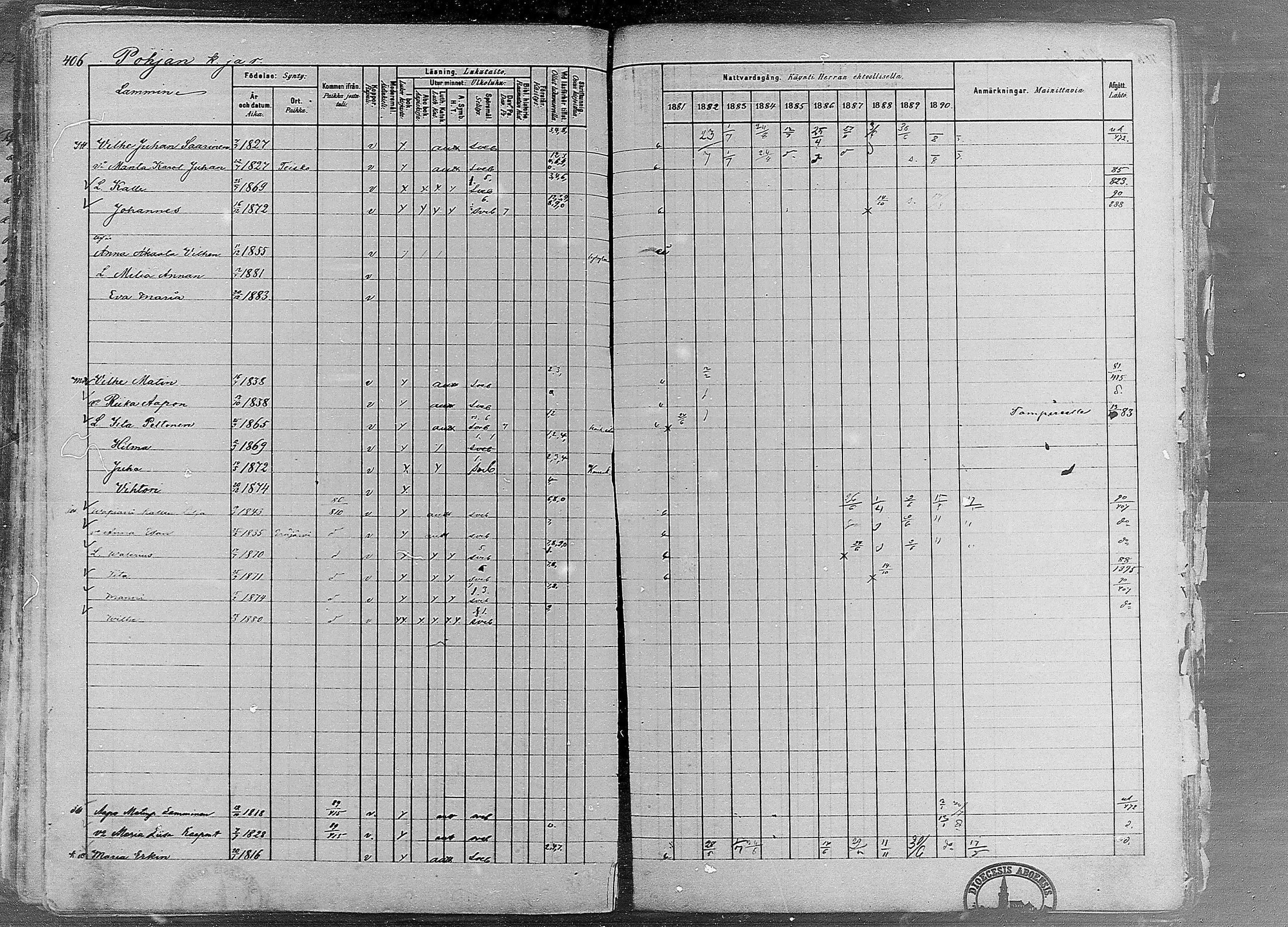 [ ../kirjat/Kirkonkirjat/ruovesi/rippikirja_1881-1890_mko1-55/kuvat/340.jpg ]