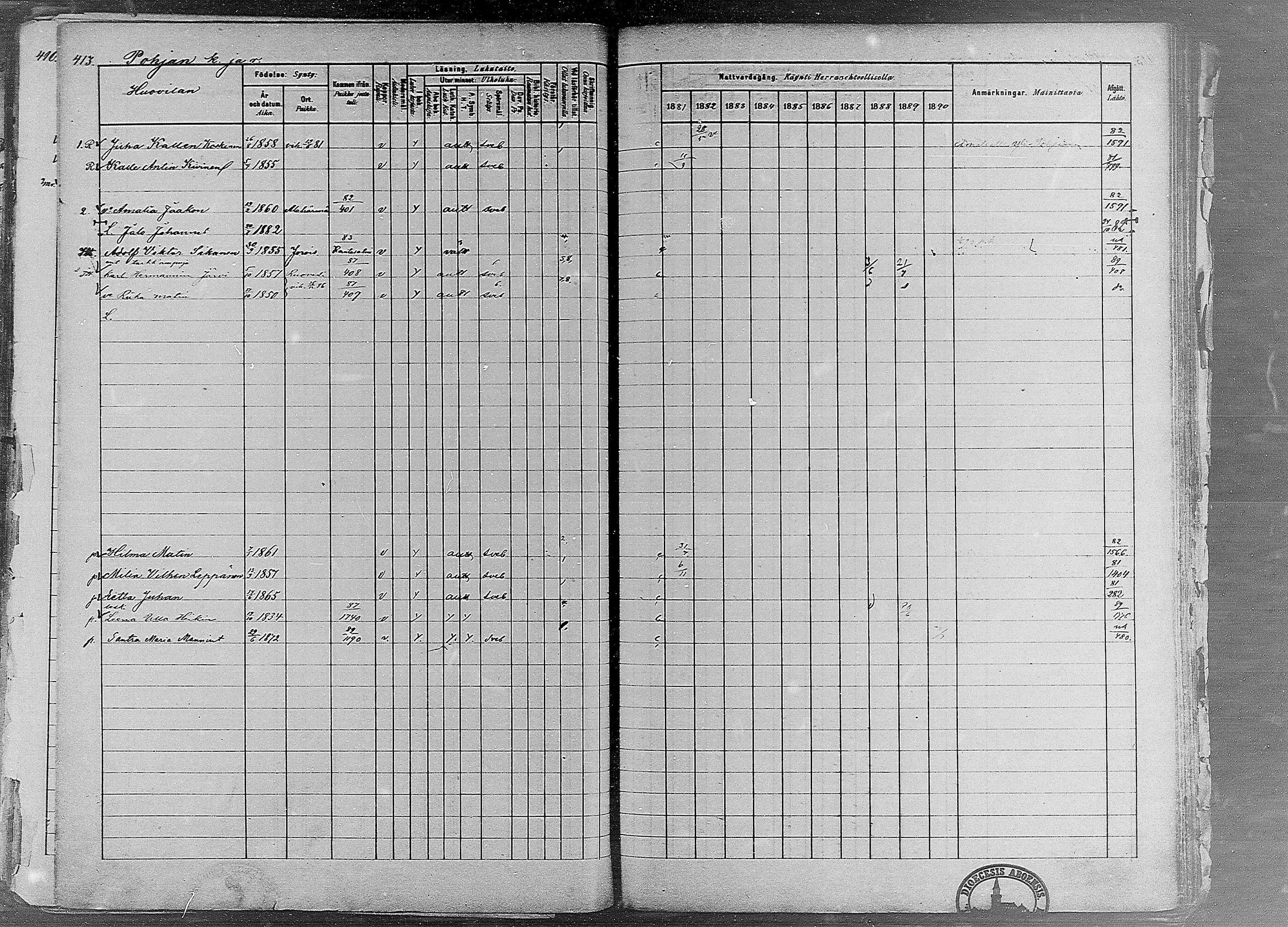 [ ../kirjat/Kirkonkirjat/ruovesi/rippikirja_1881-1890_mko1-55/kuvat/346.jpg ]