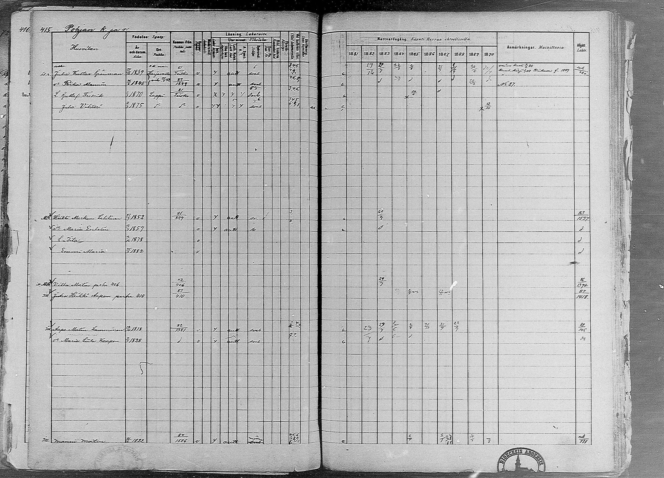 [ ../kirjat/Kirkonkirjat/ruovesi/rippikirja_1881-1890_mko1-55/kuvat/348.jpg ]