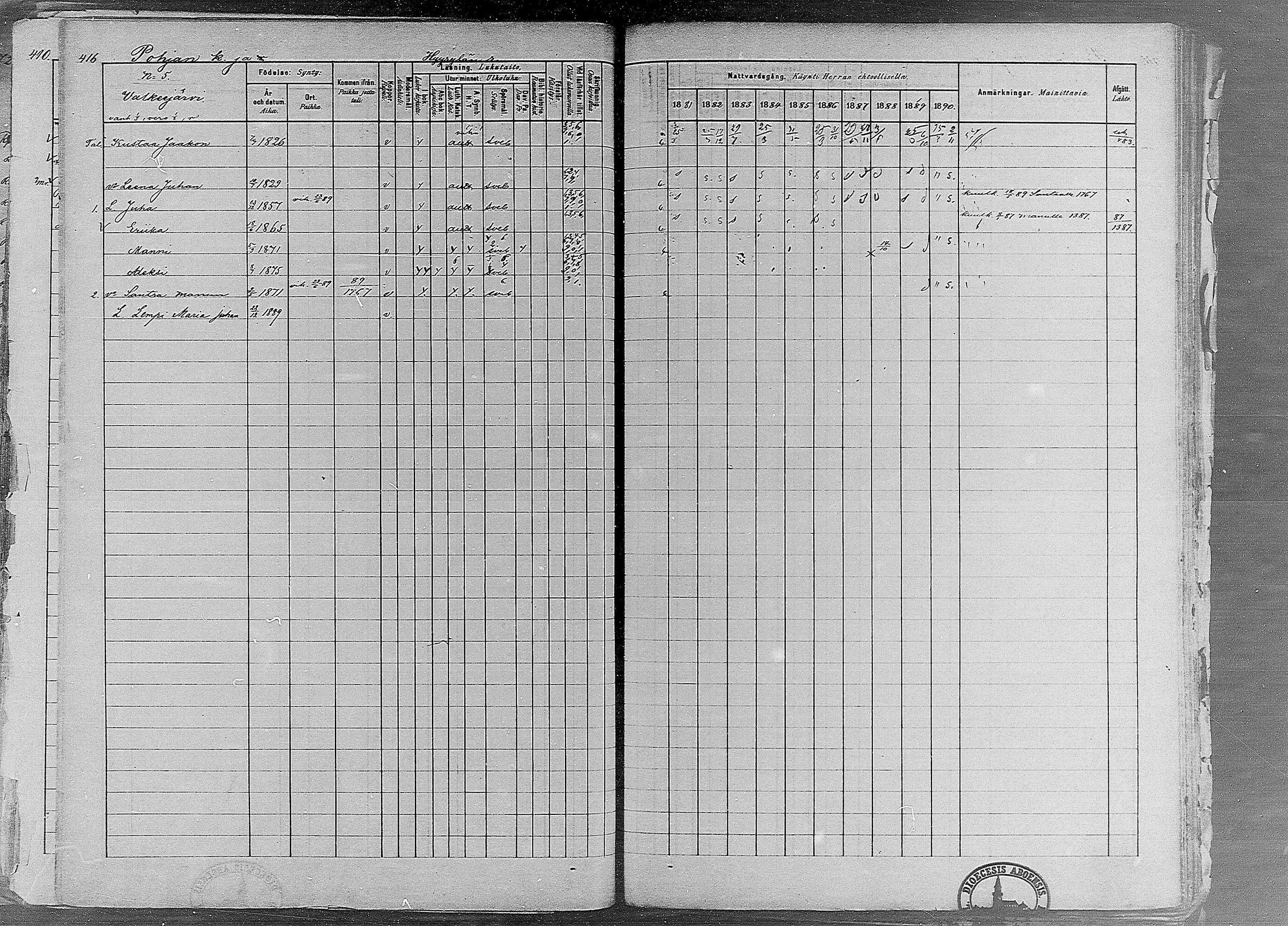 [ ../kirjat/Kirkonkirjat/ruovesi/rippikirja_1881-1890_mko1-55/kuvat/349.jpg ]